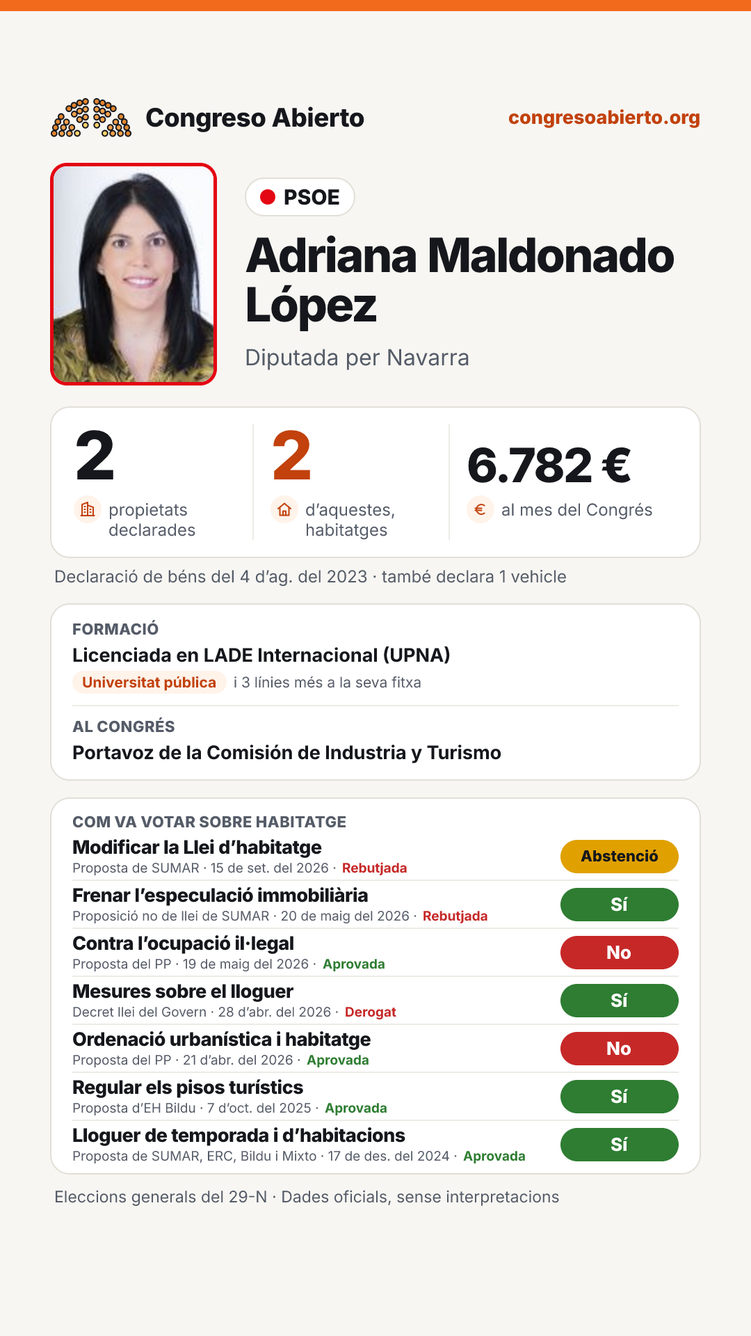 Targeta de Adriana Maldonado López