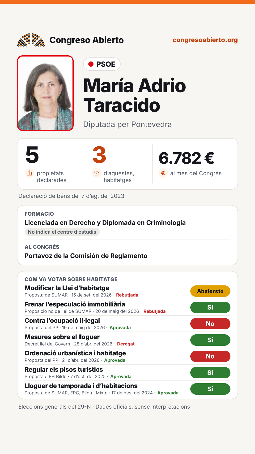 Targeta de María Adrio Taracido