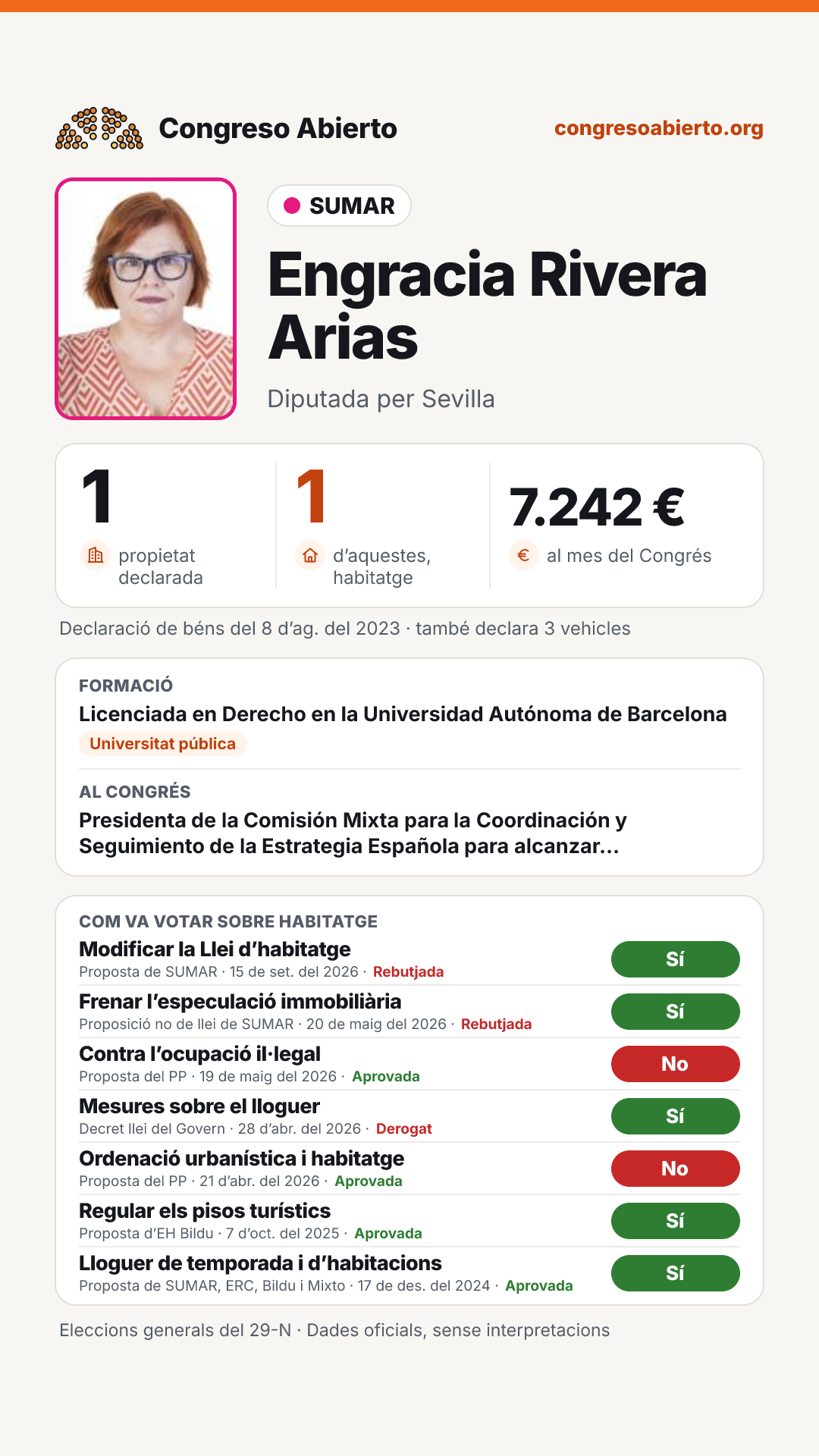 Targeta de Engracia Rivera Arias