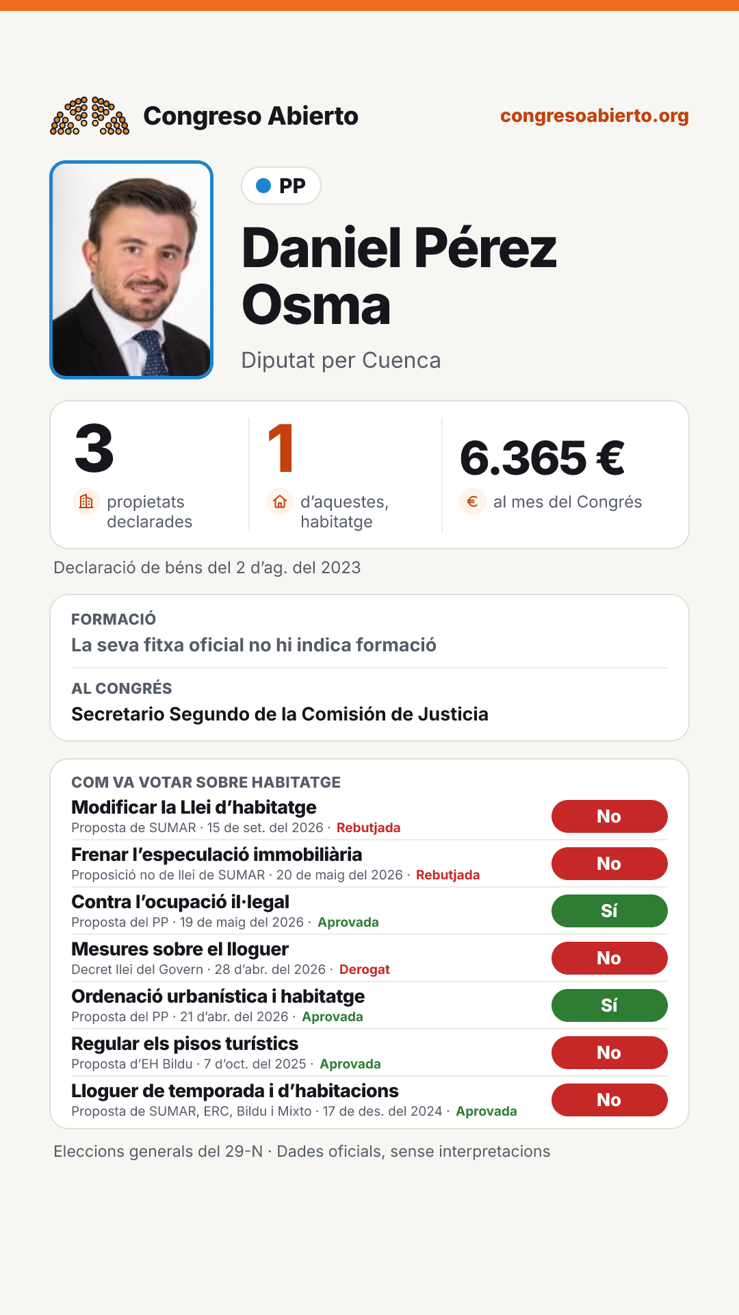 Targeta de Daniel Pérez Osma