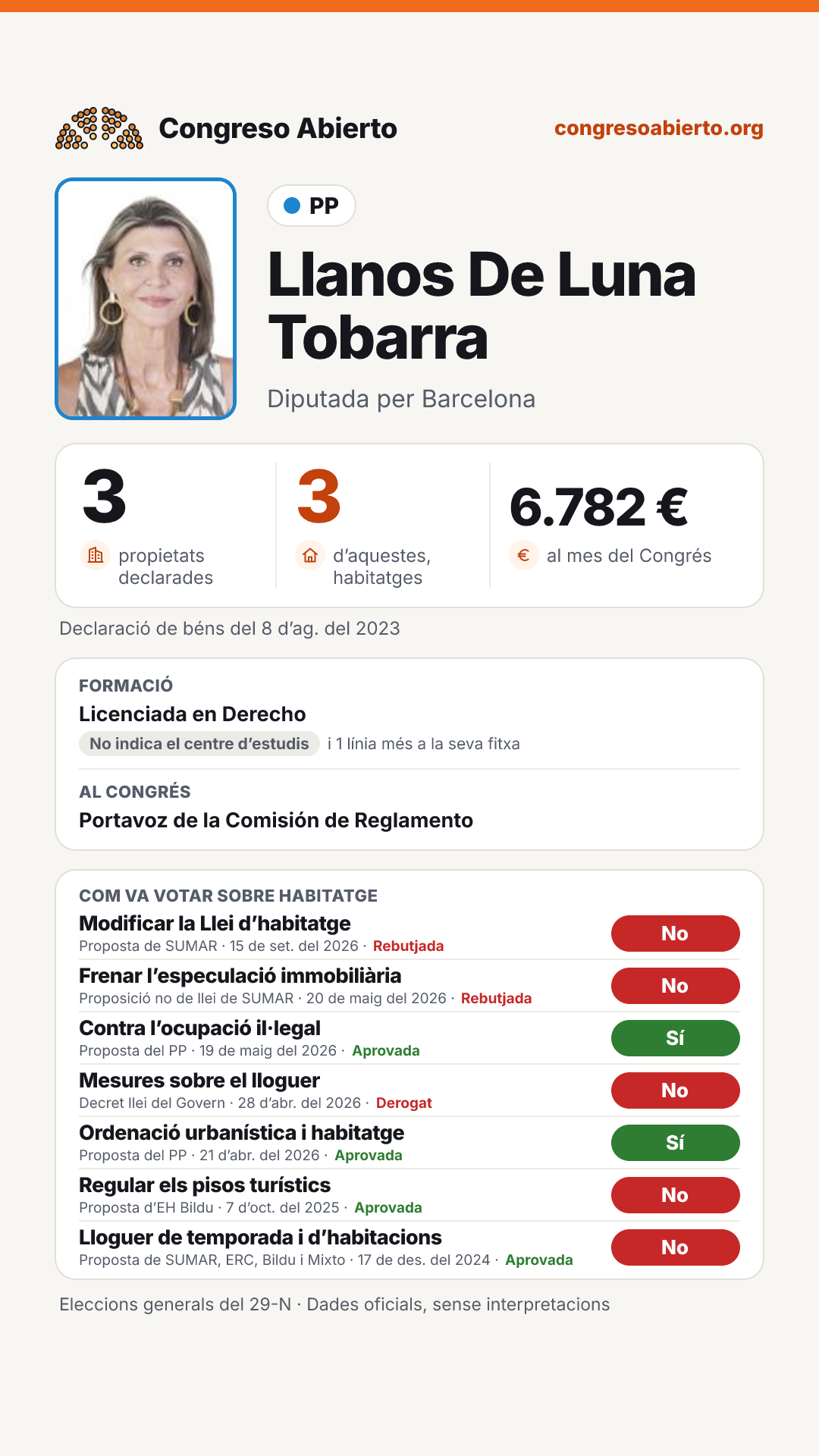 Targeta de Llanos De Luna Tobarra