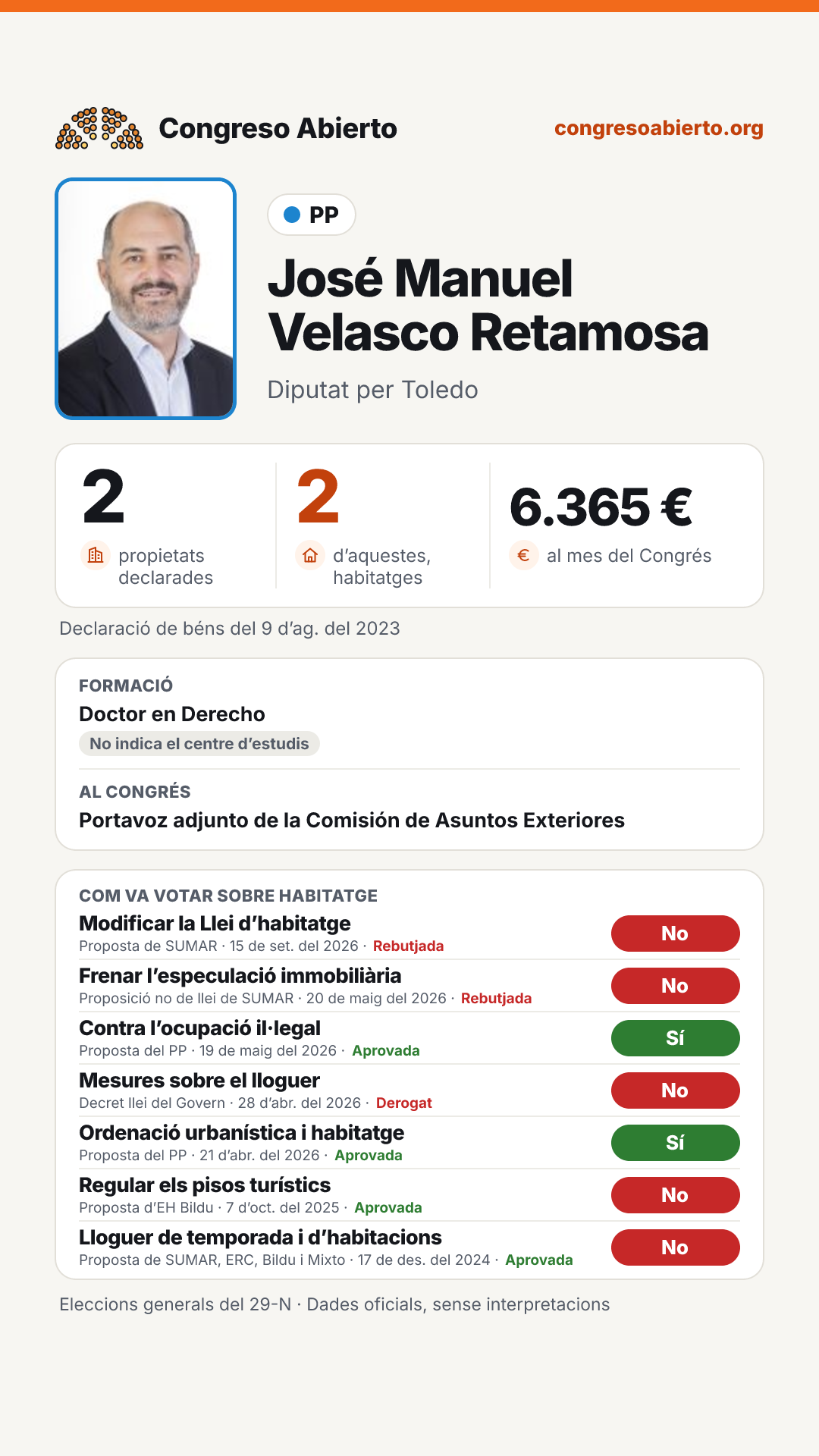 Targeta de José Manuel Velasco Retamosa