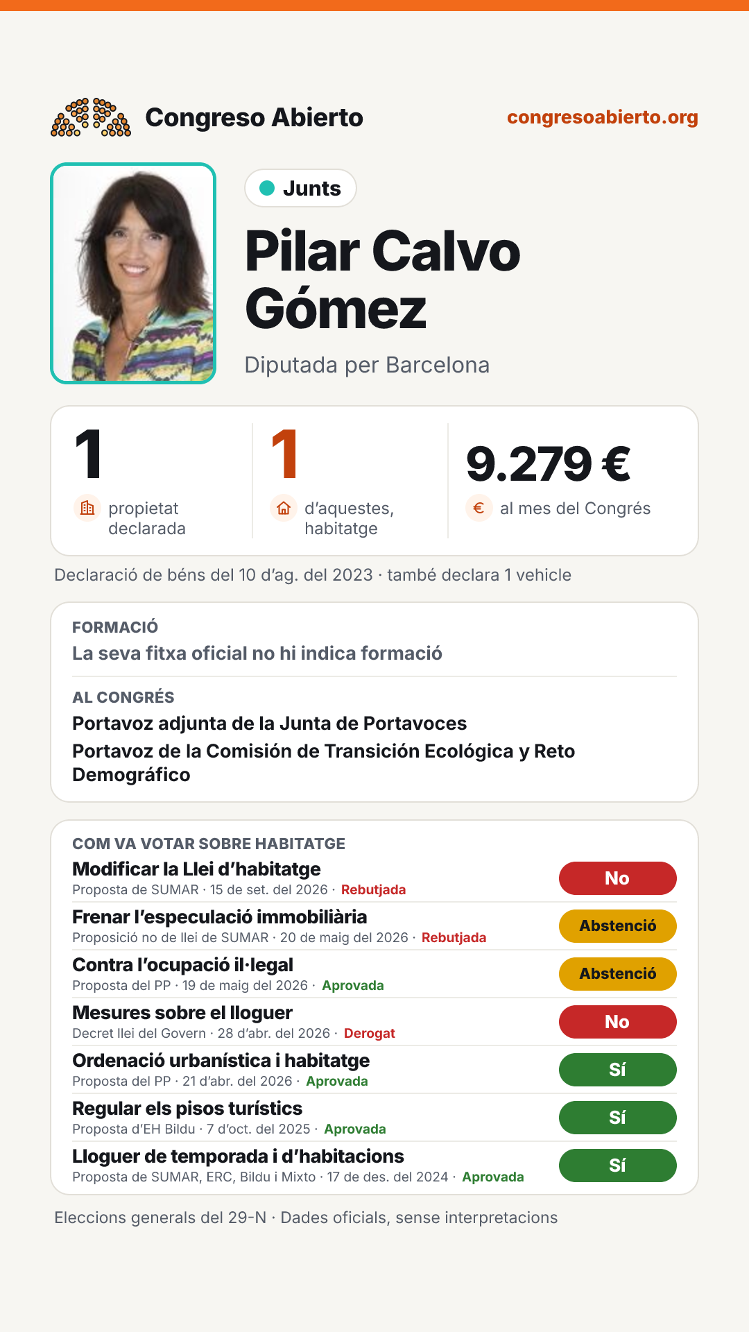 Targeta de Pilar Calvo Gómez