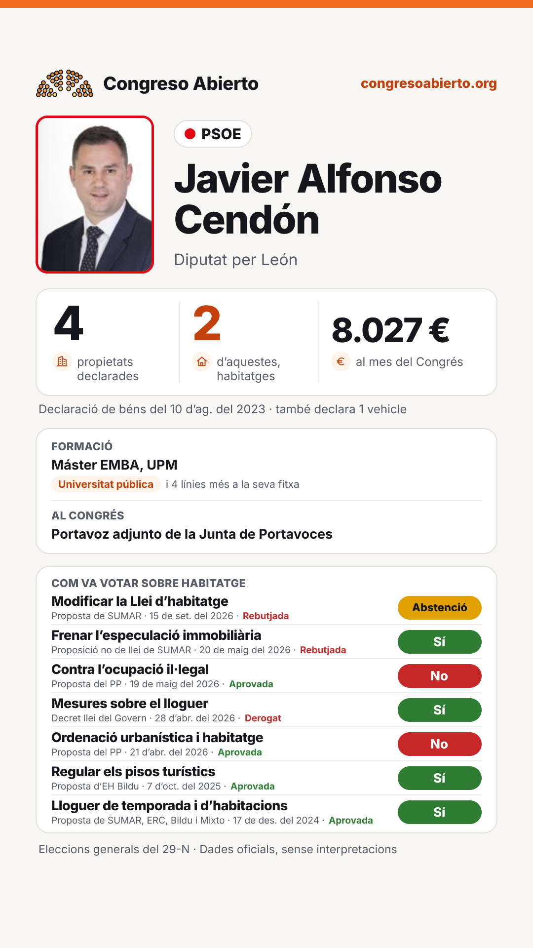 Targeta de Javier Alfonso Cendón