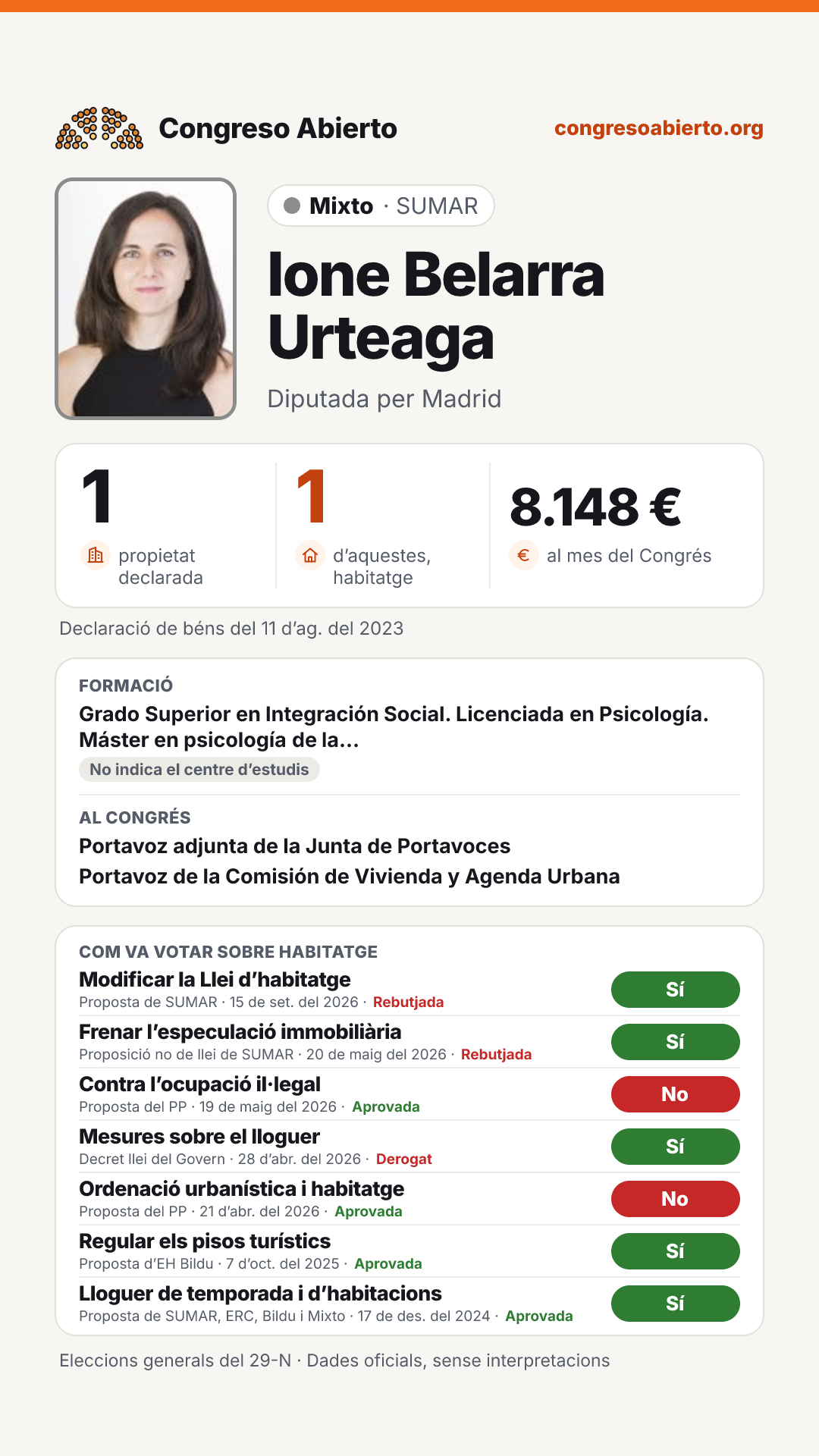 Targeta de Ione Belarra Urteaga