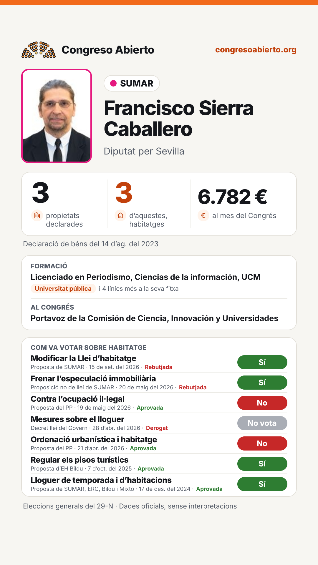 Targeta de Francisco Sierra Caballero