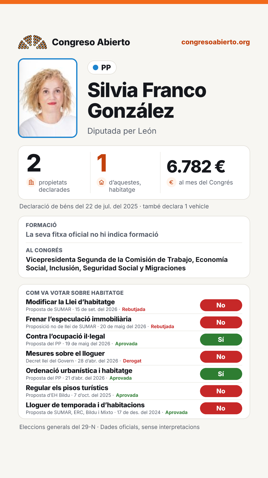 Targeta de Silvia Franco González