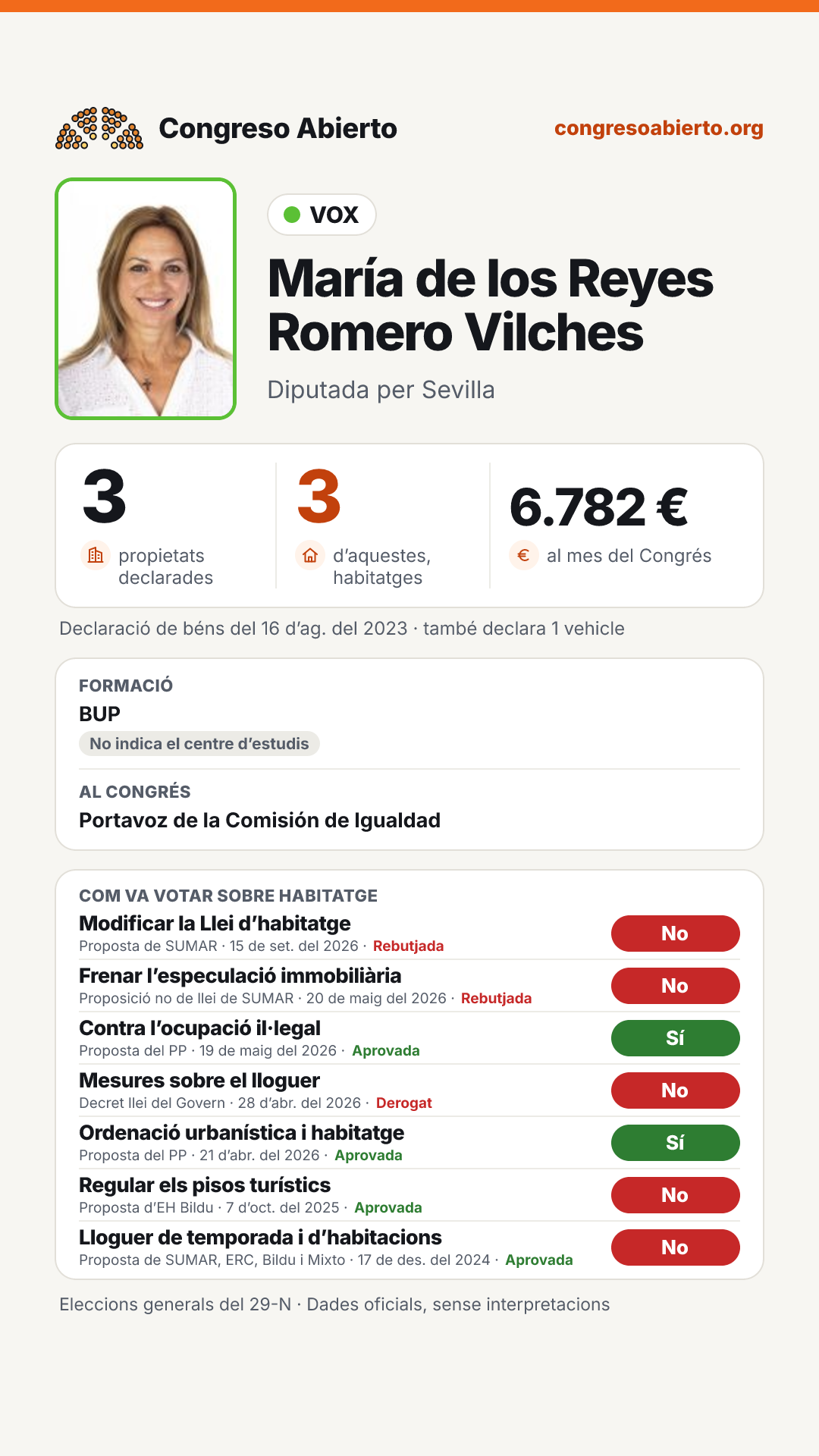Targeta de María de los Reyes Romero Vilches