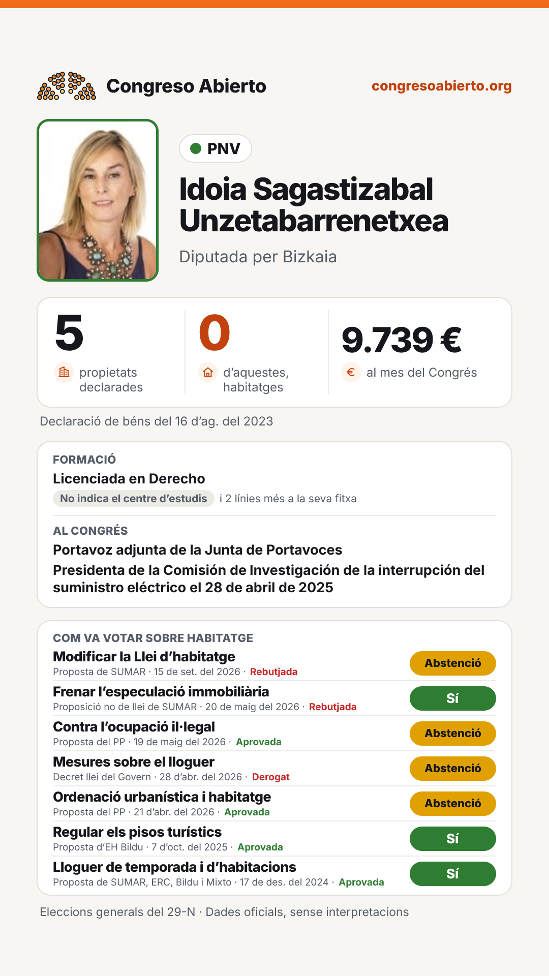 Targeta de Idoia Sagastizabal Unzetabarrenetxea