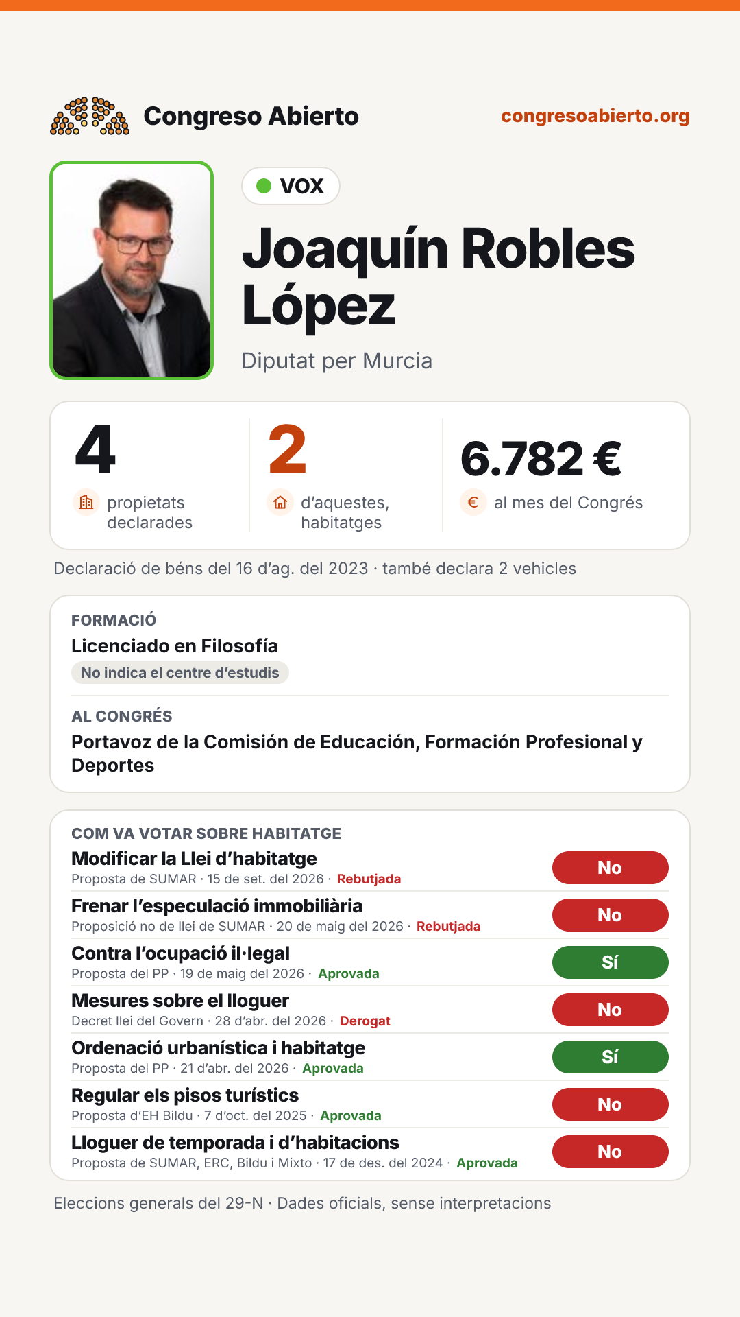Targeta de Joaquín Robles López