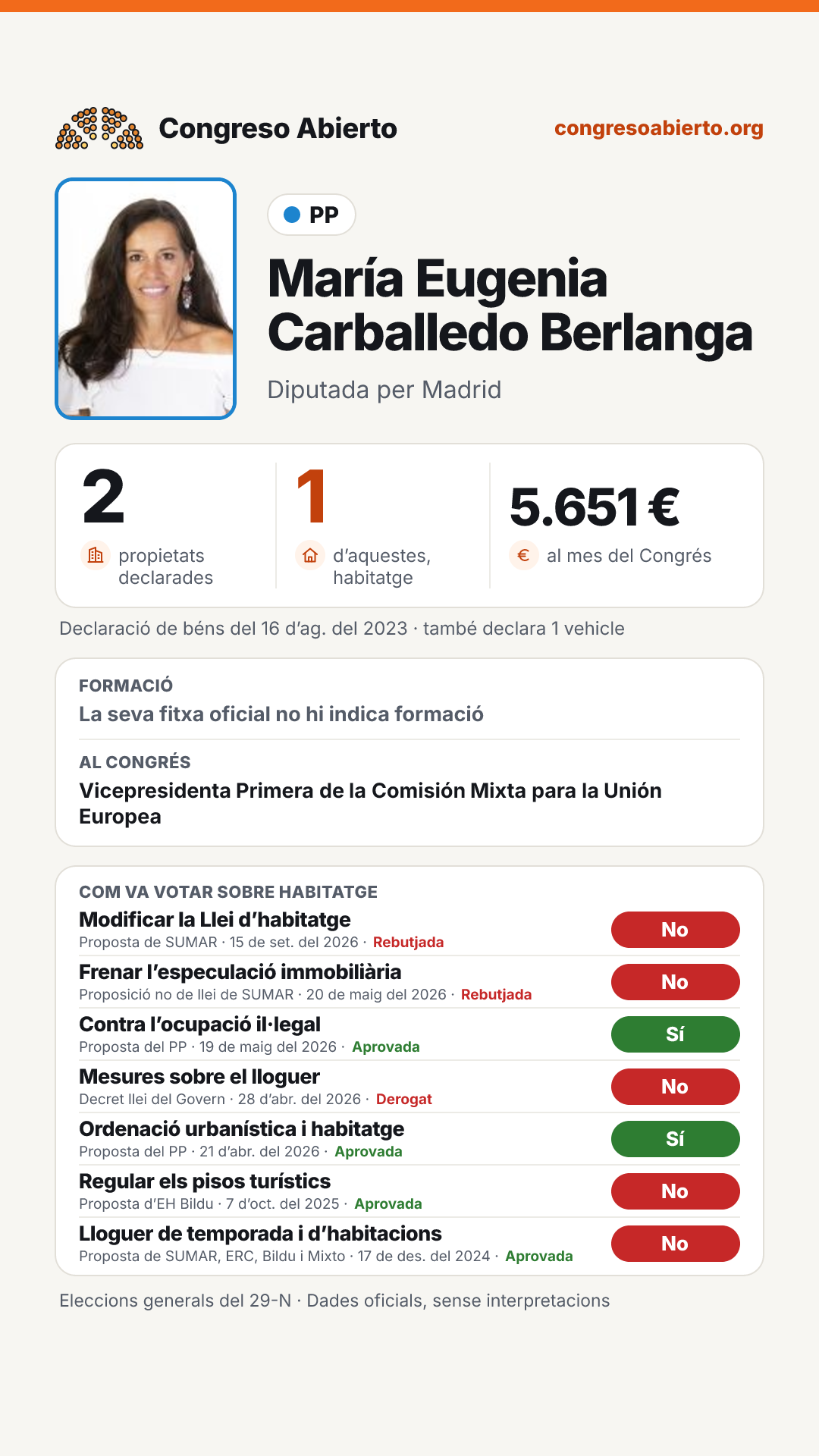 Targeta de María Eugenia Carballedo Berlanga