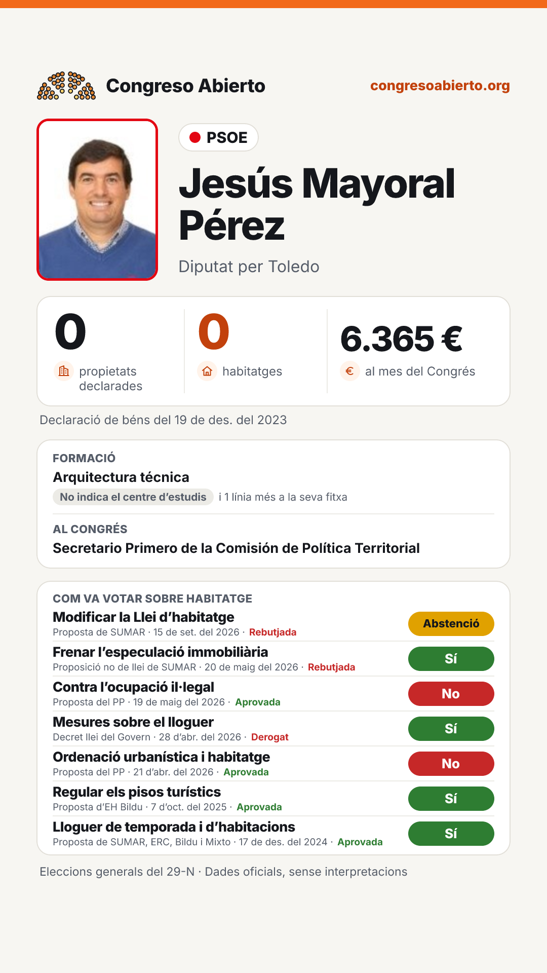 Targeta de Jesús Mayoral Pérez