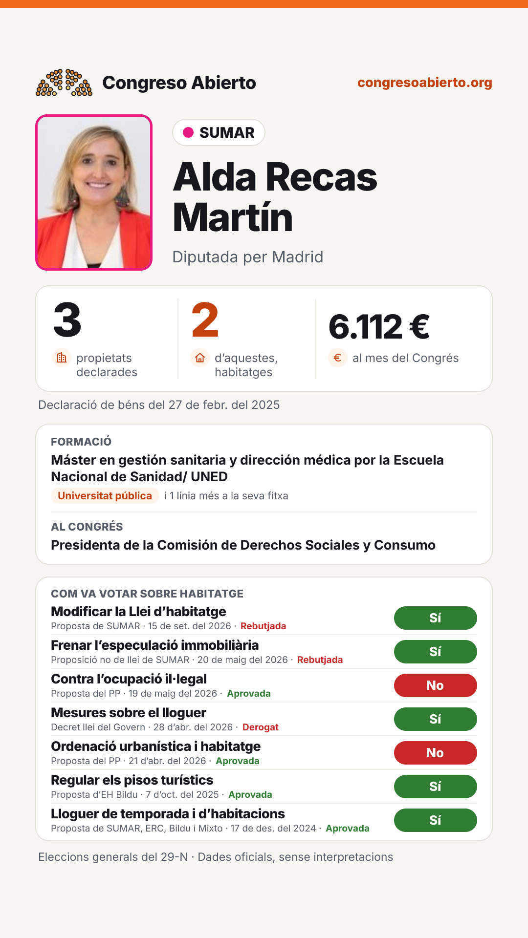 Targeta de Alda Recas Martín