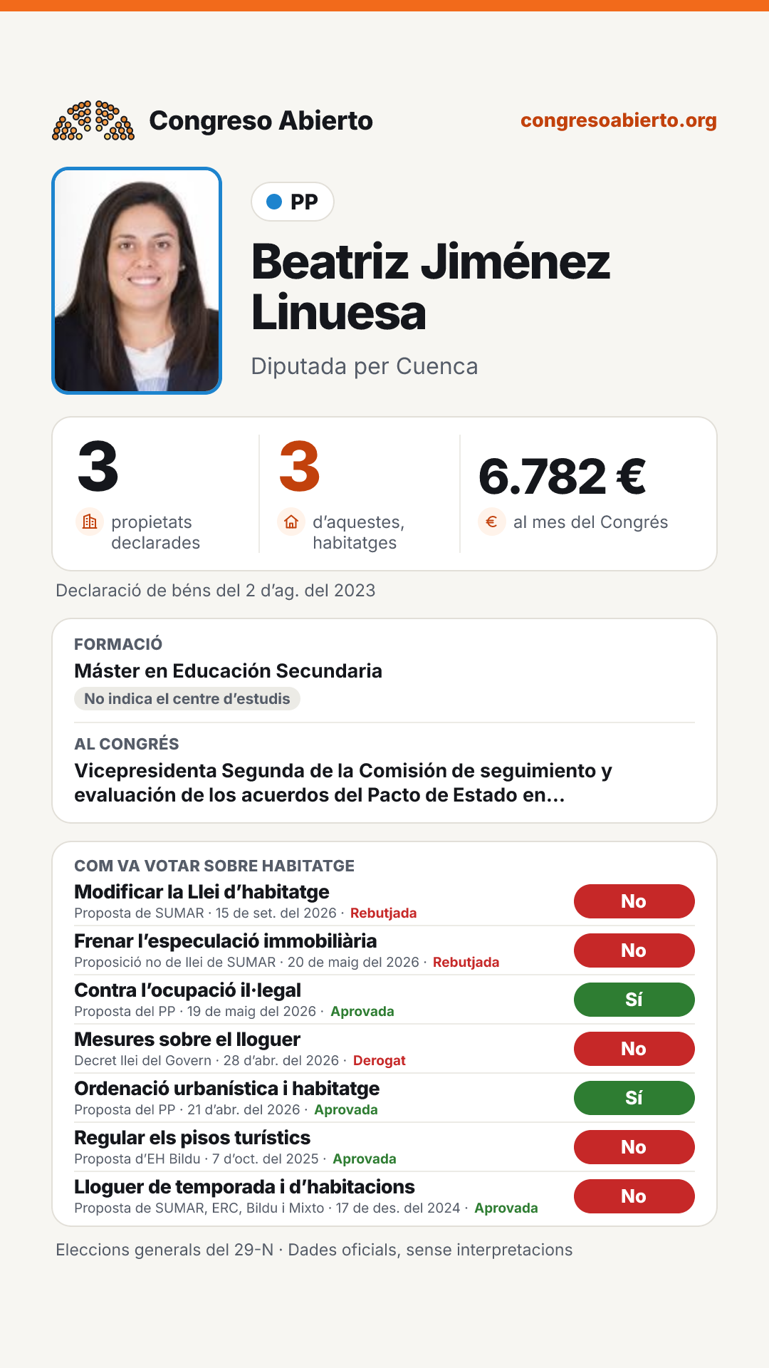 Targeta de Beatriz Jiménez Linuesa
