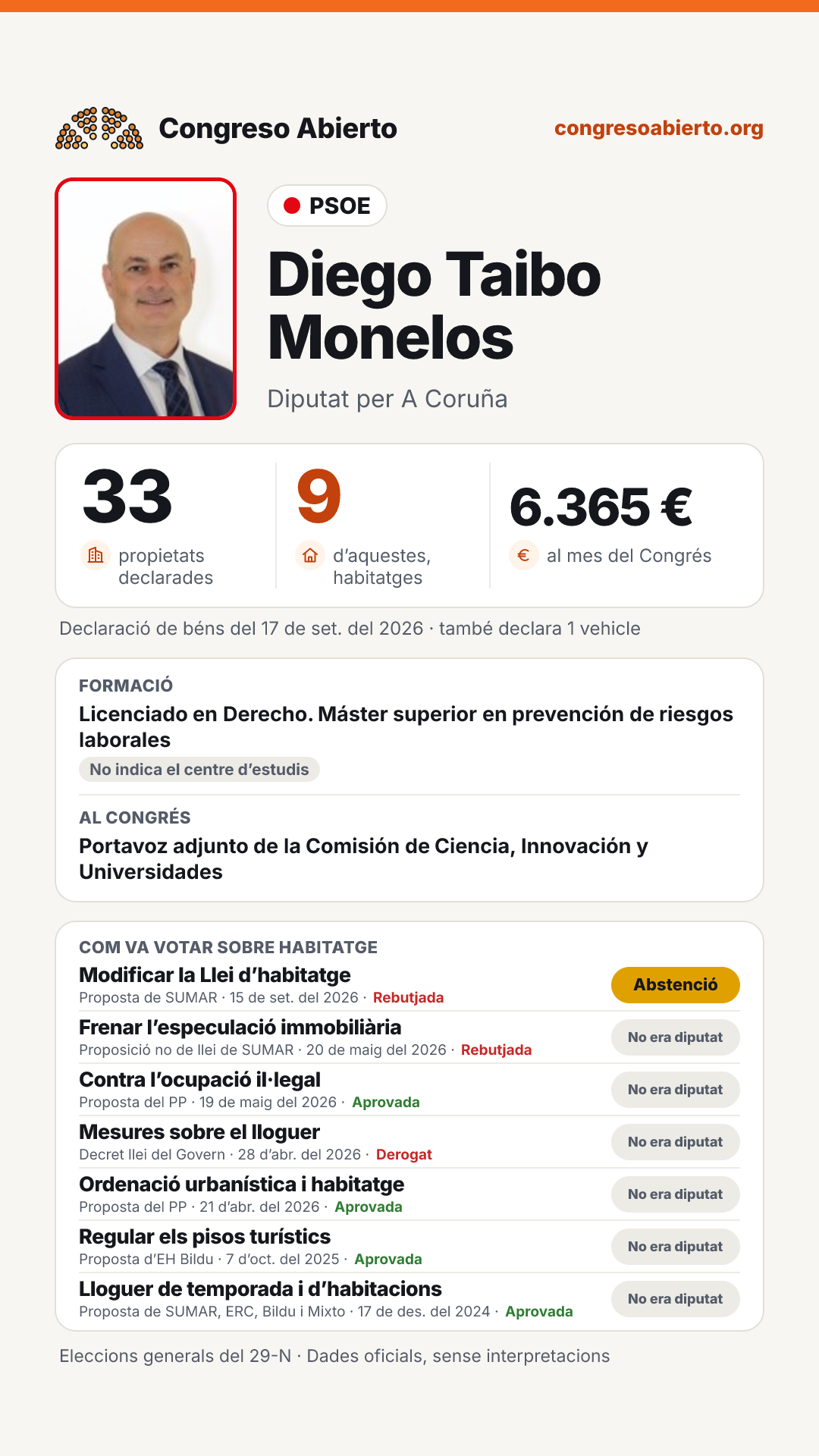 Targeta de Diego Taibo Monelos