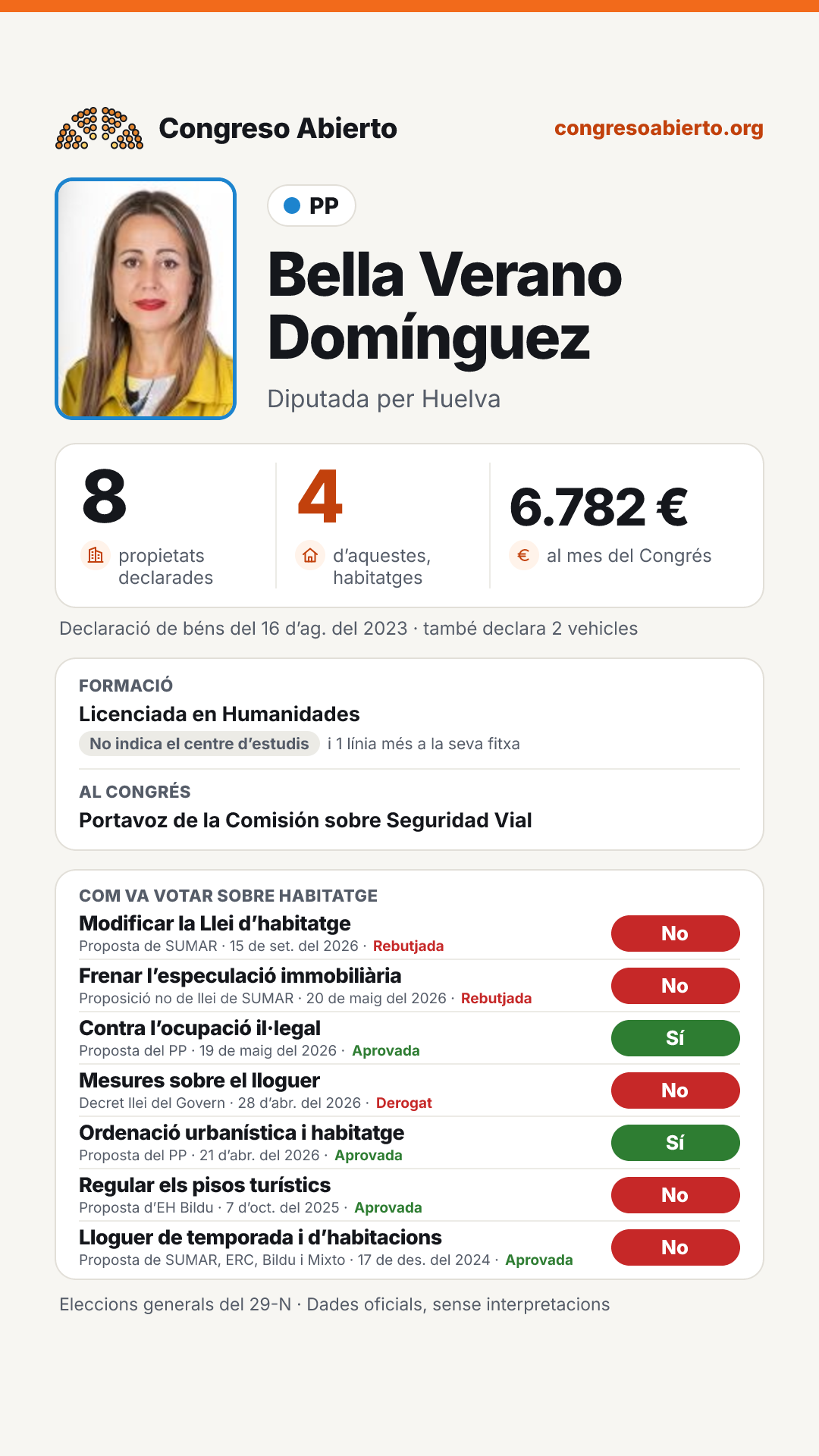 Targeta de Bella Verano Domínguez
