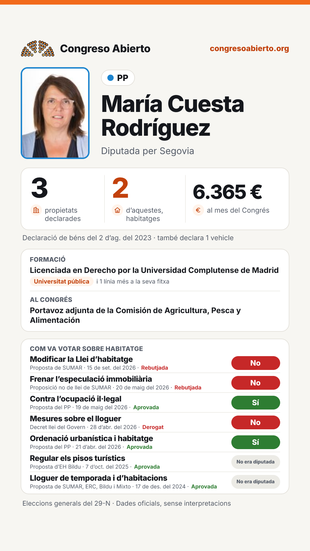 Targeta de María Cuesta Rodríguez