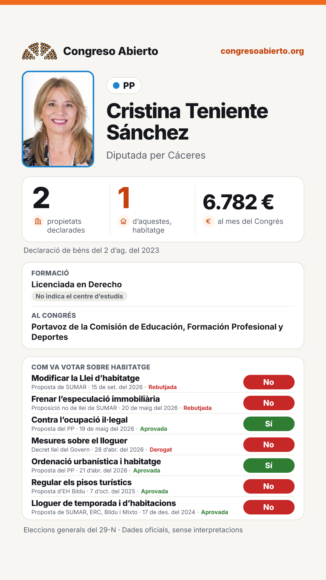 Targeta de Cristina Teniente Sánchez