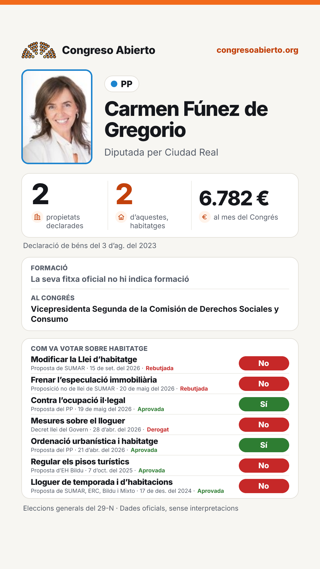 Targeta de Carmen Fúnez de Gregorio