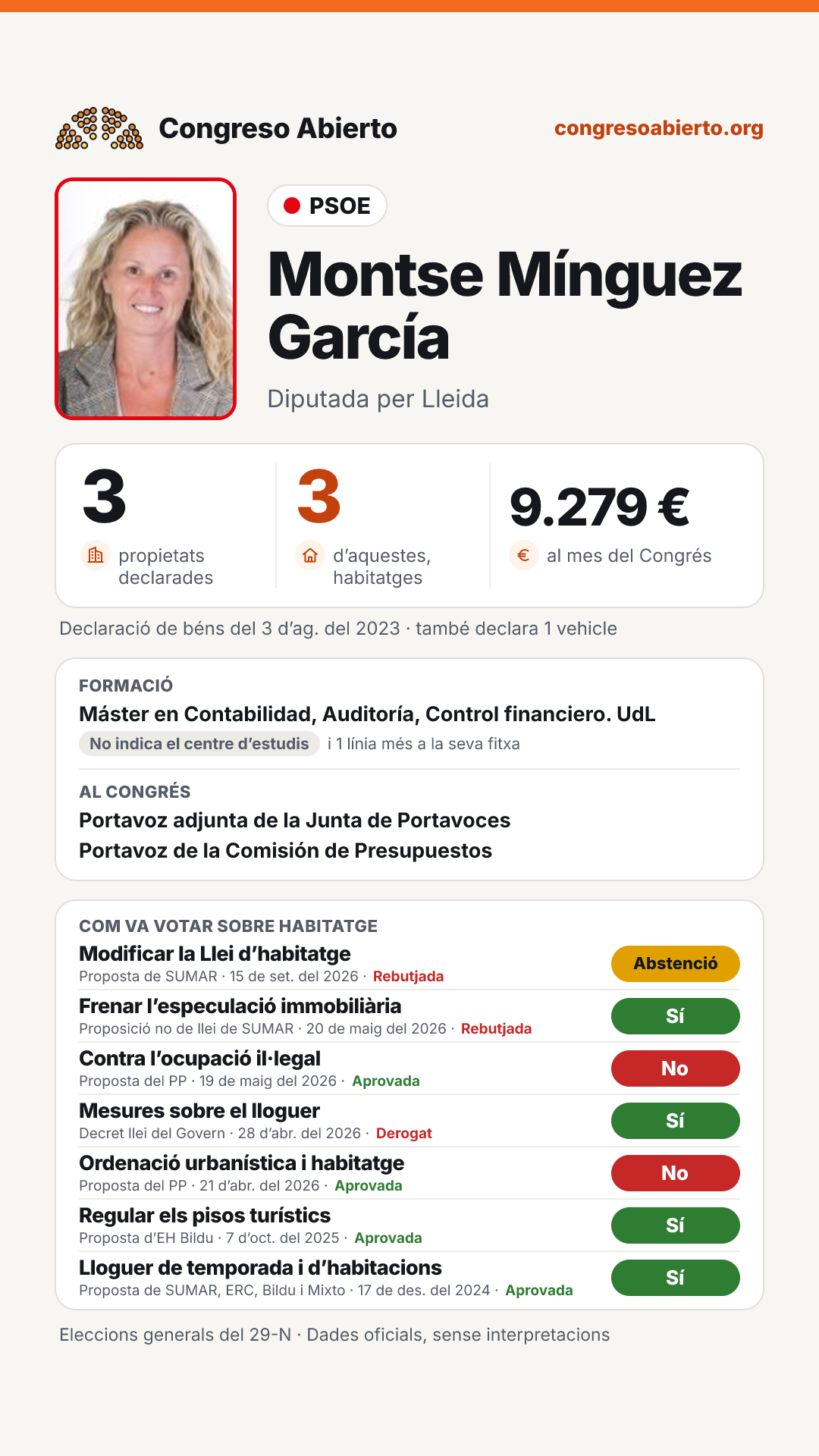 Targeta de Montse Mínguez García