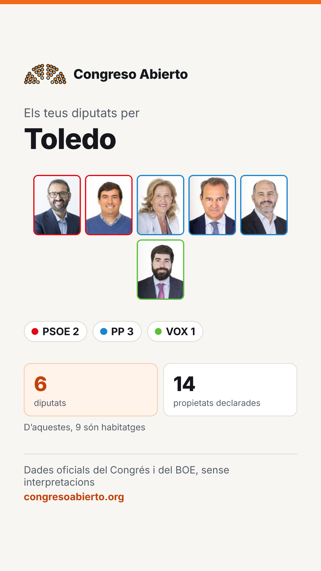 Targeta dels diputats elegits per Toledo