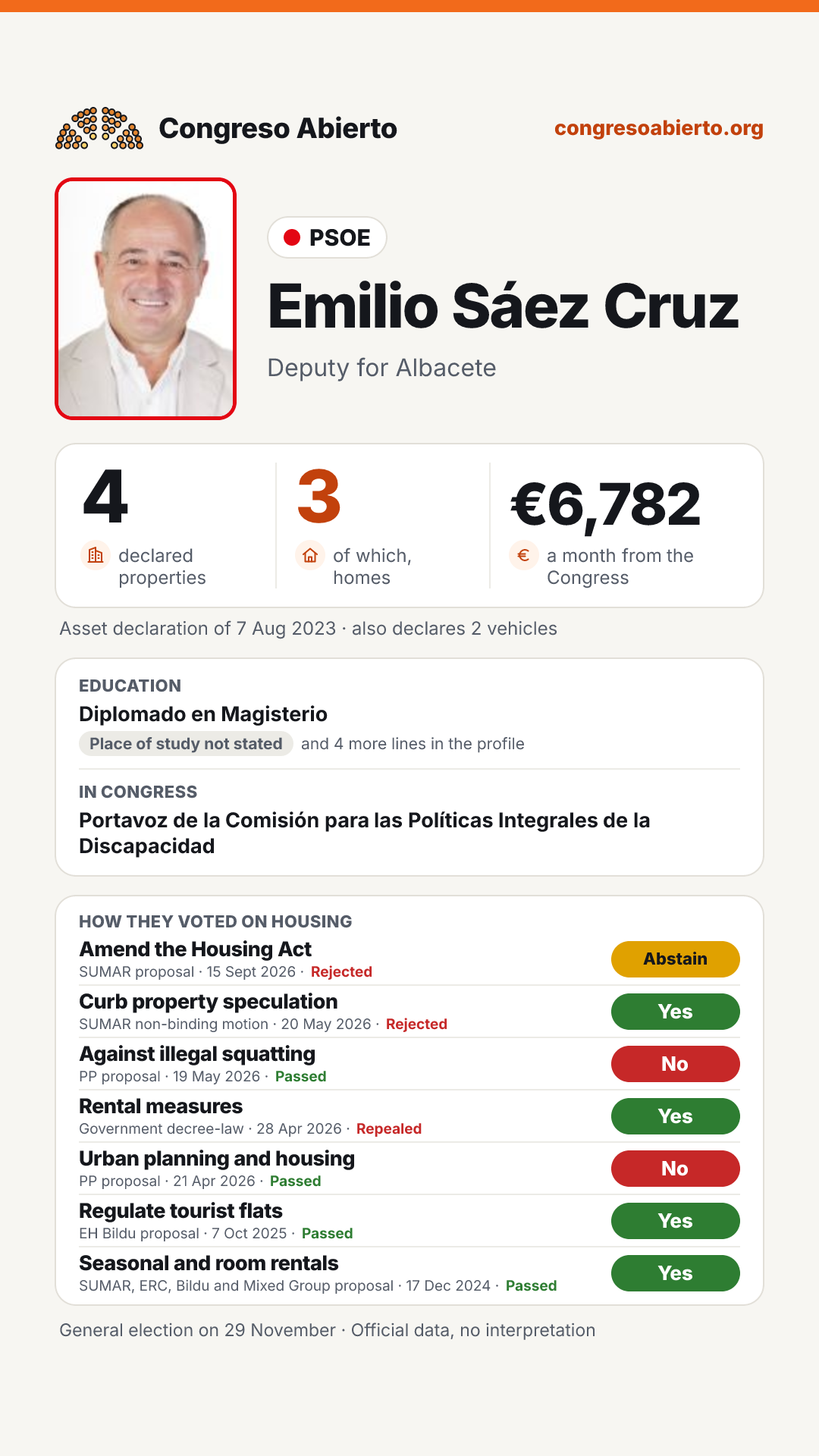 Card for Emilio Sáez Cruz
