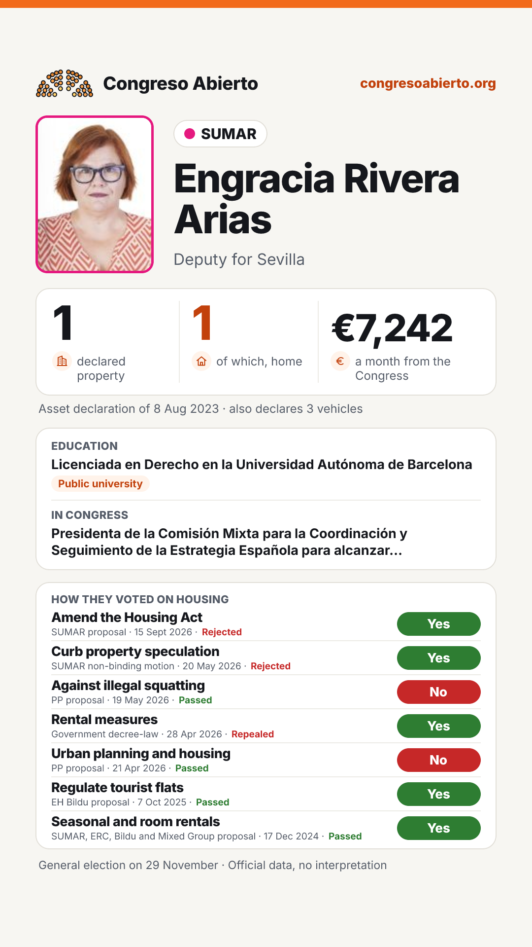 Card for Engracia Rivera Arias