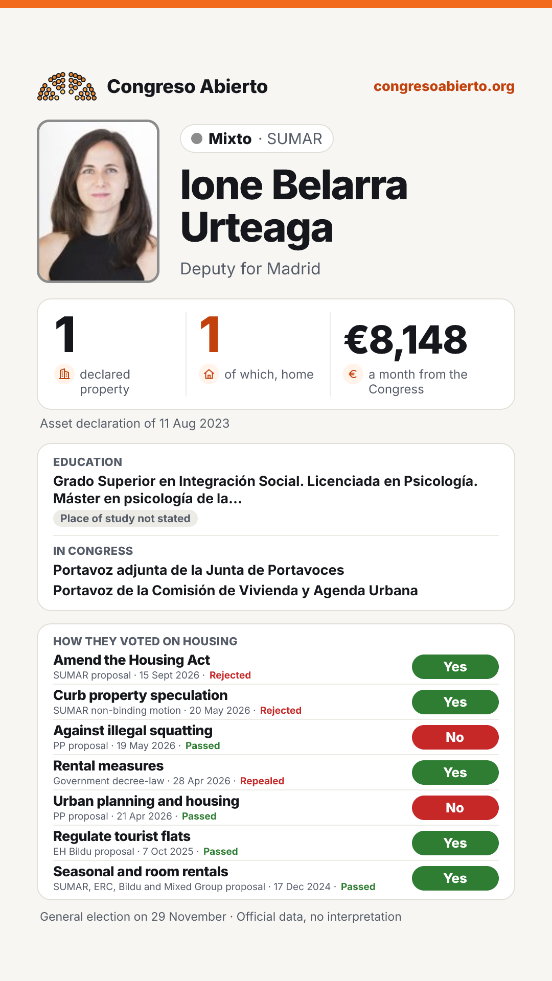 Card for Ione Belarra Urteaga