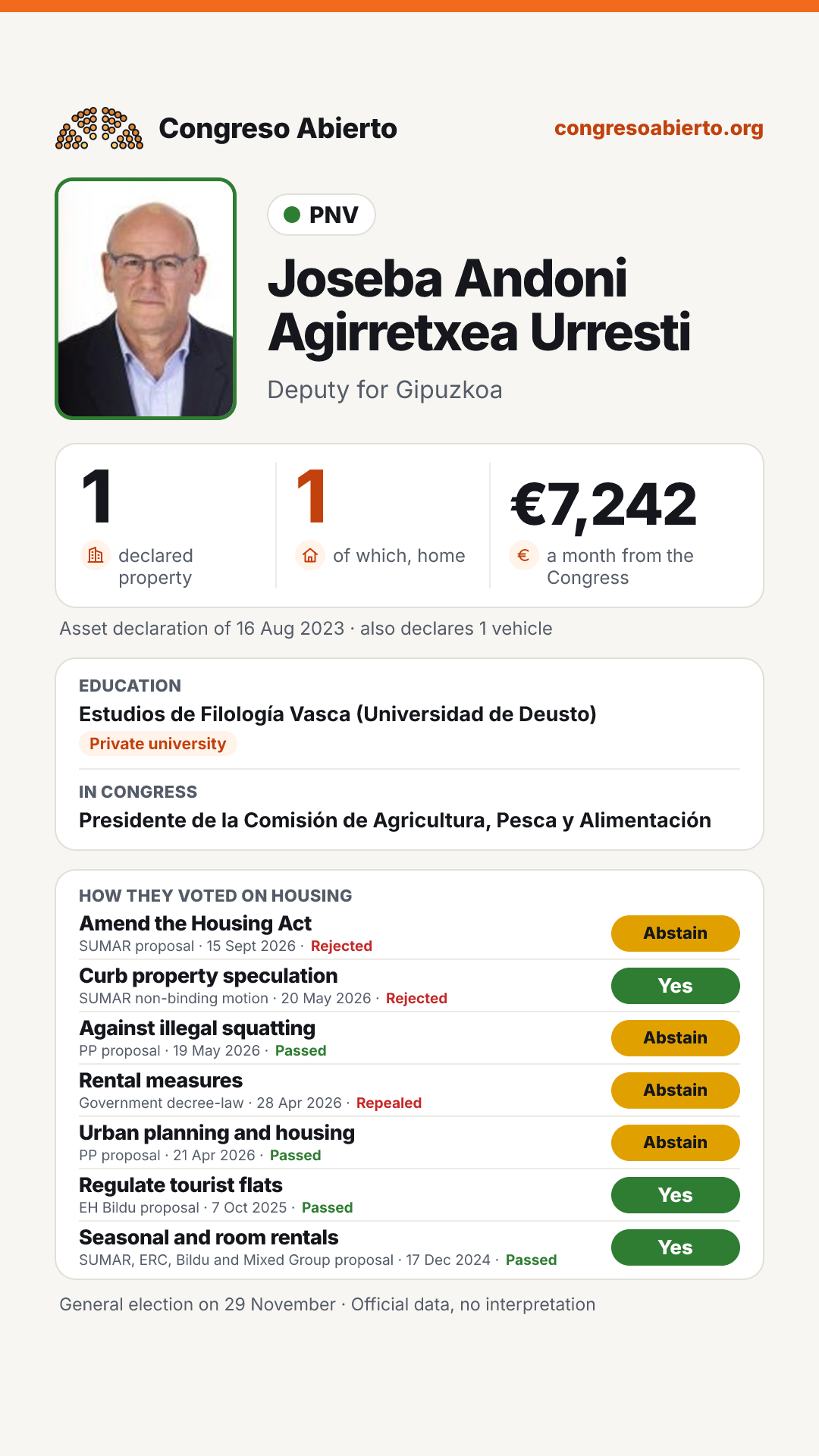 Card for Joseba Andoni Agirretxea Urresti