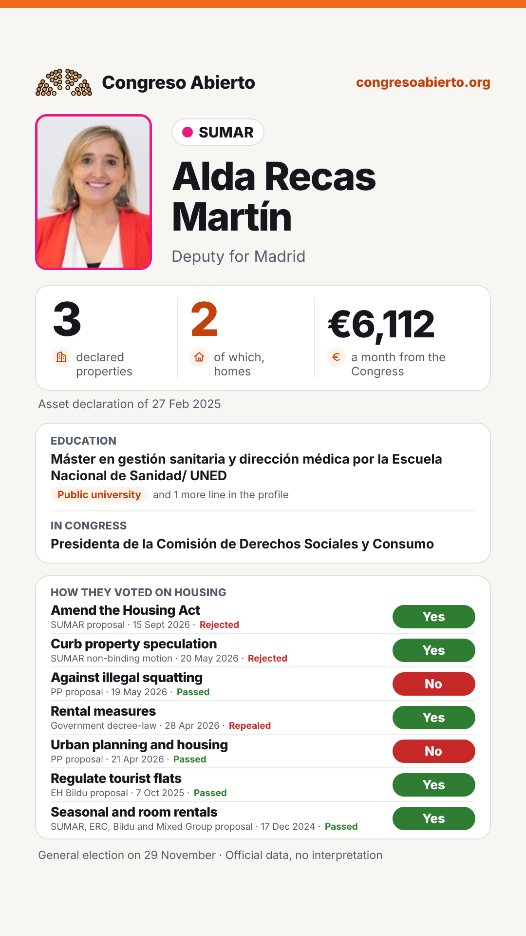Card for Alda Recas Martín