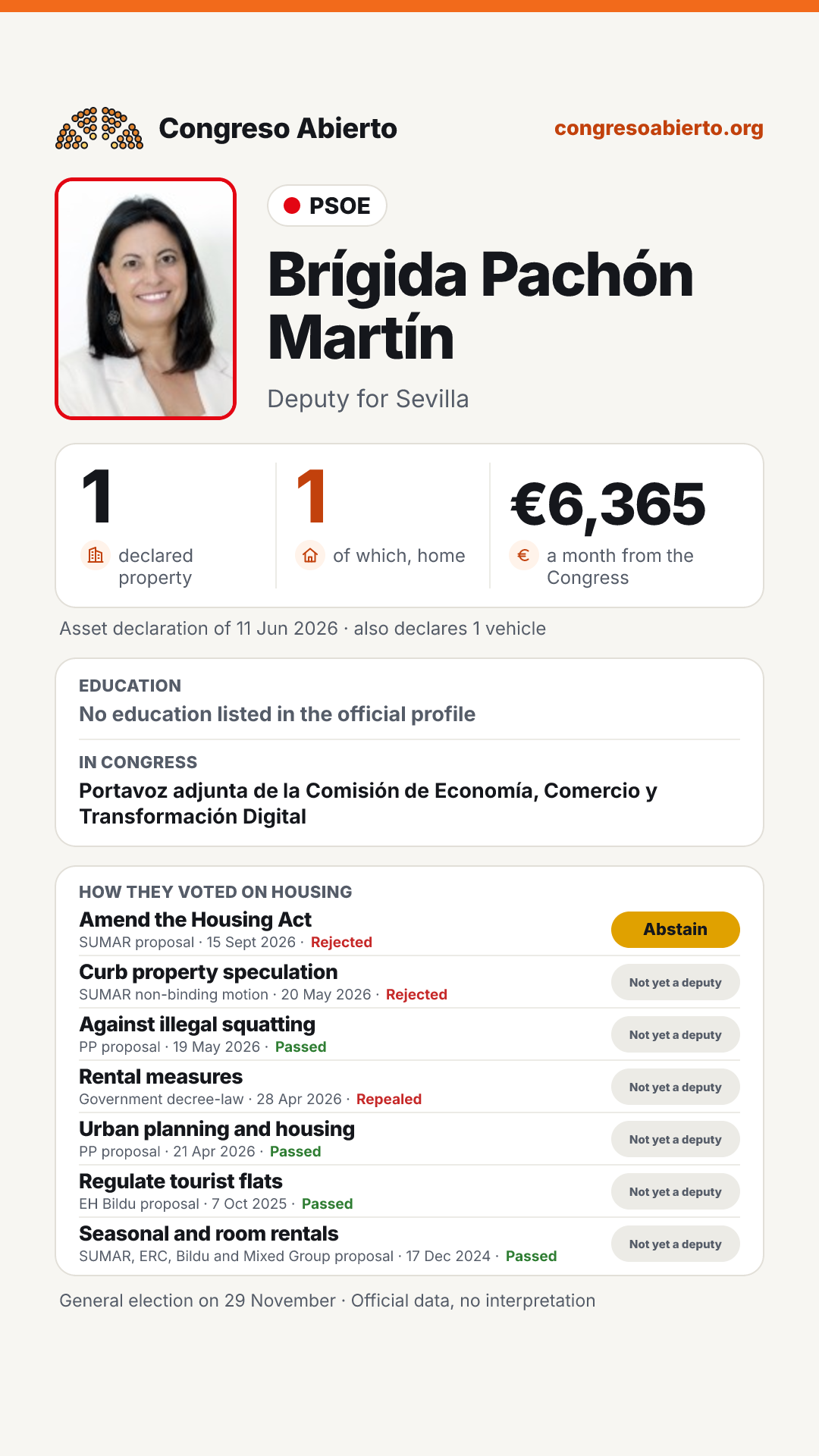 Card for Brígida Pachón Martín
