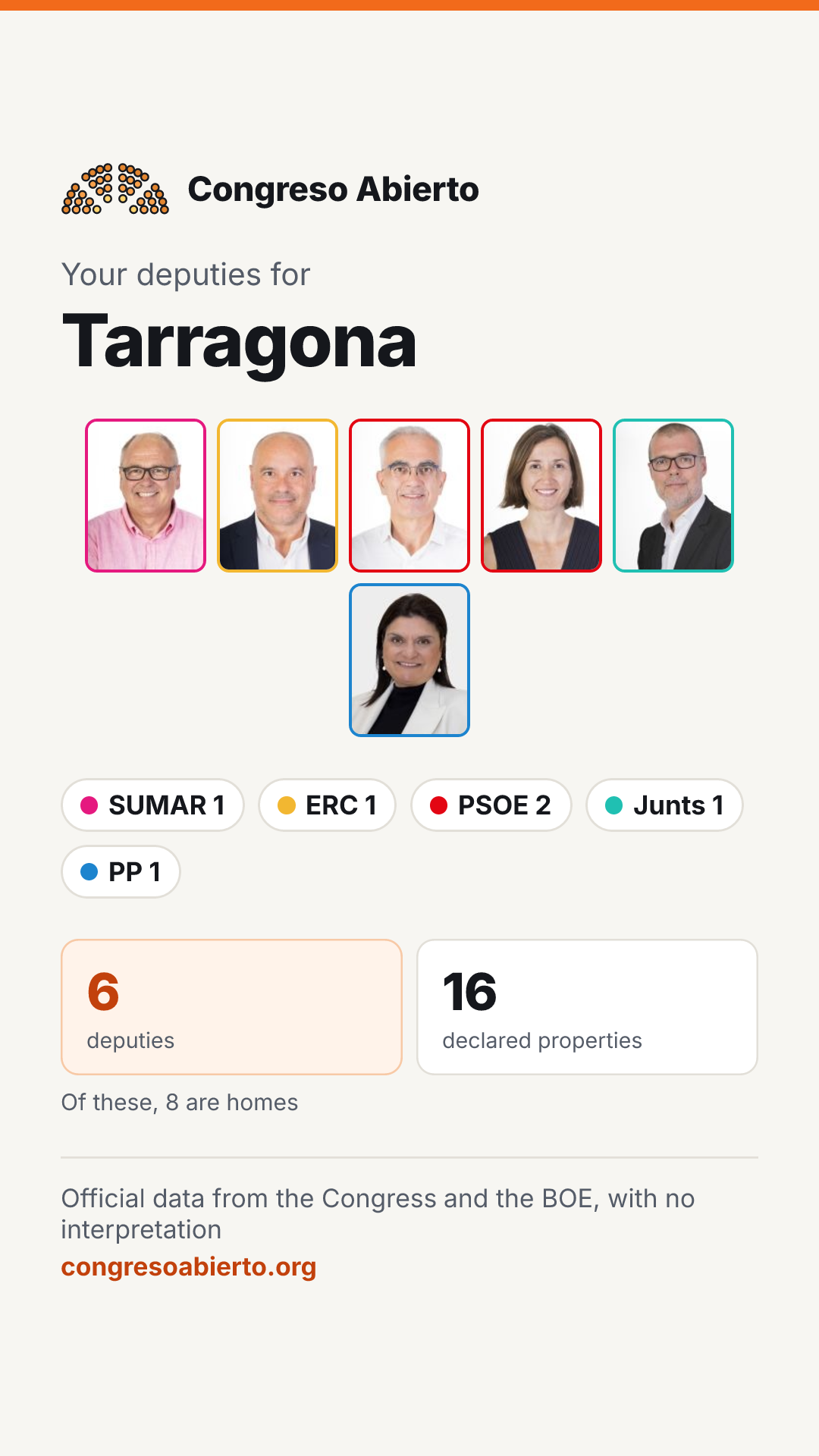 Card for the deputies elected for Tarragona