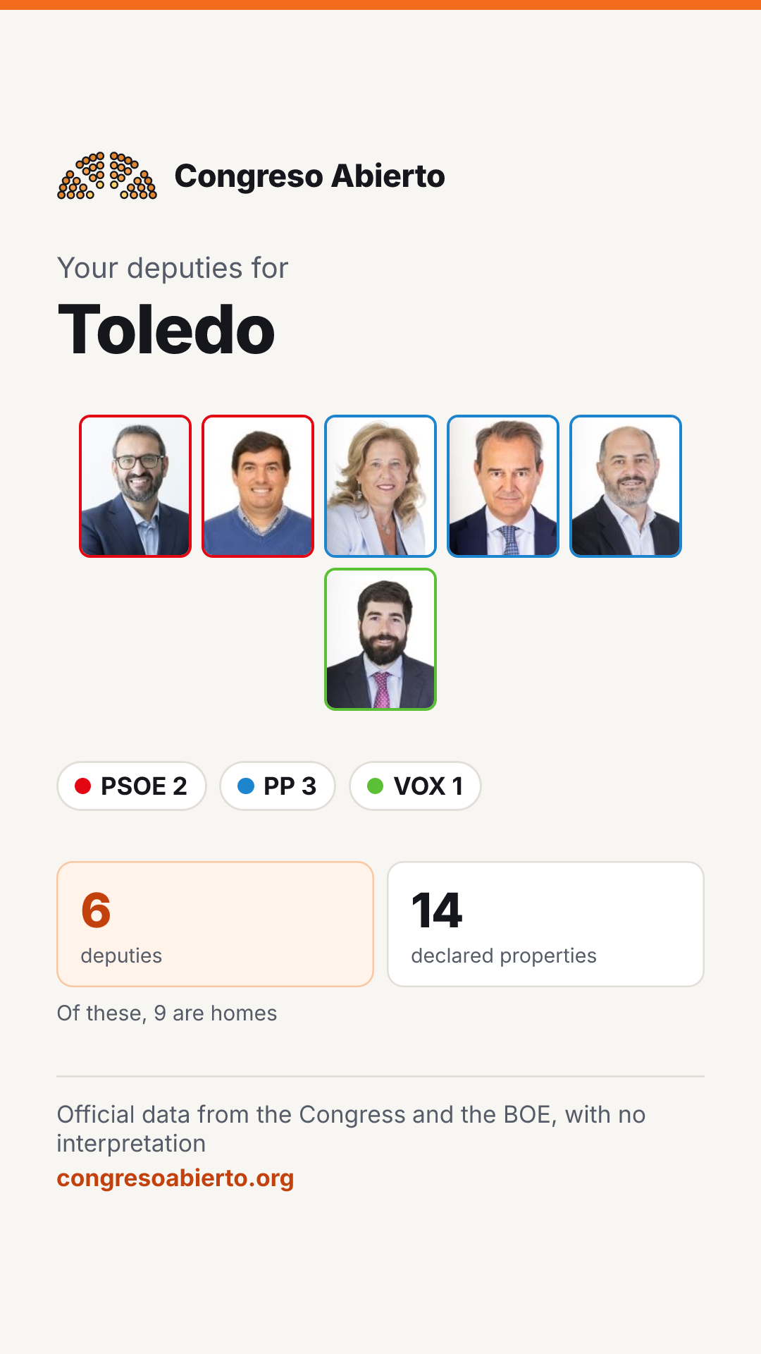 Card for the deputies elected for Toledo