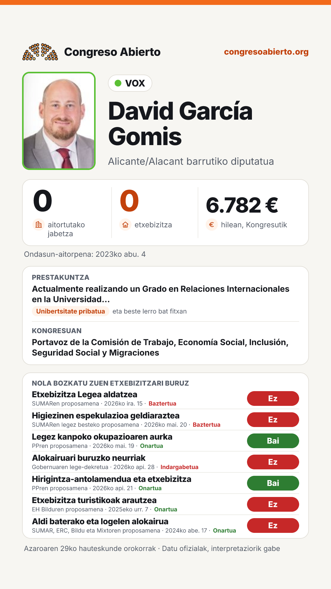 Txartela: David García Gomis