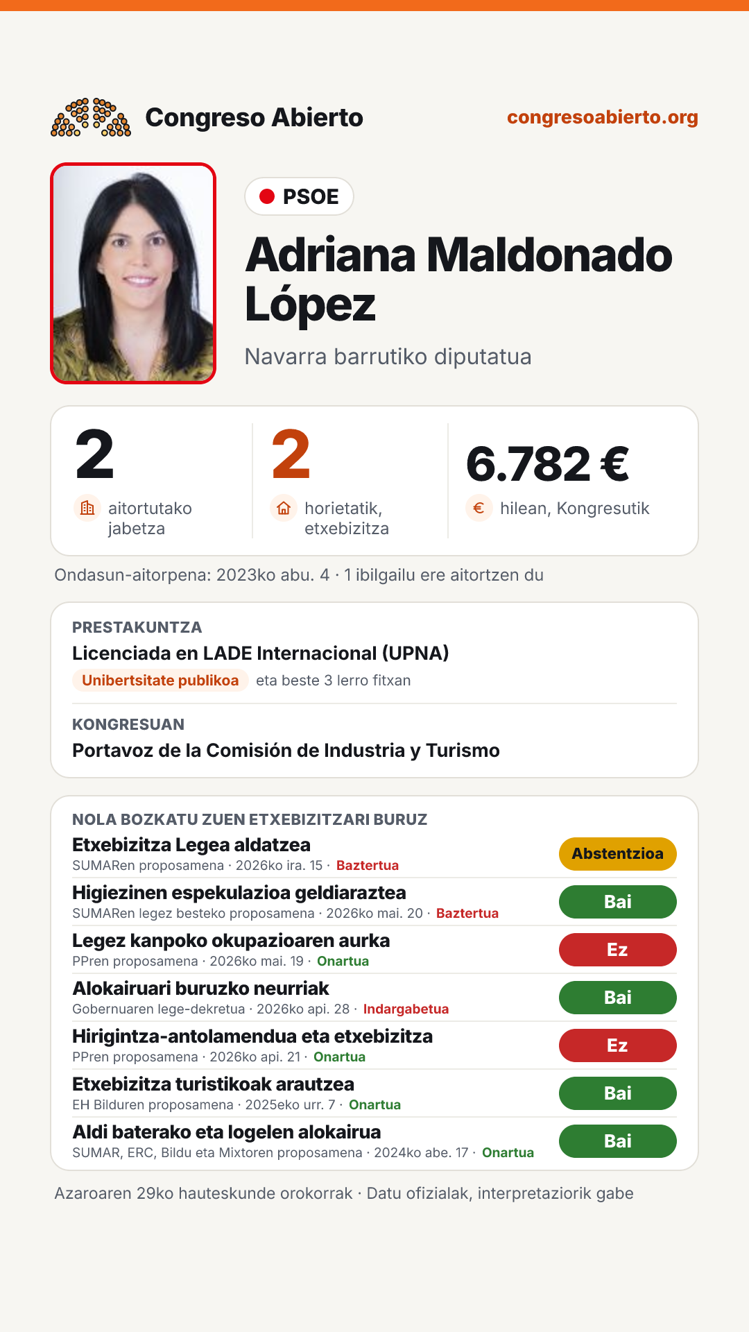 Txartela: Adriana Maldonado López