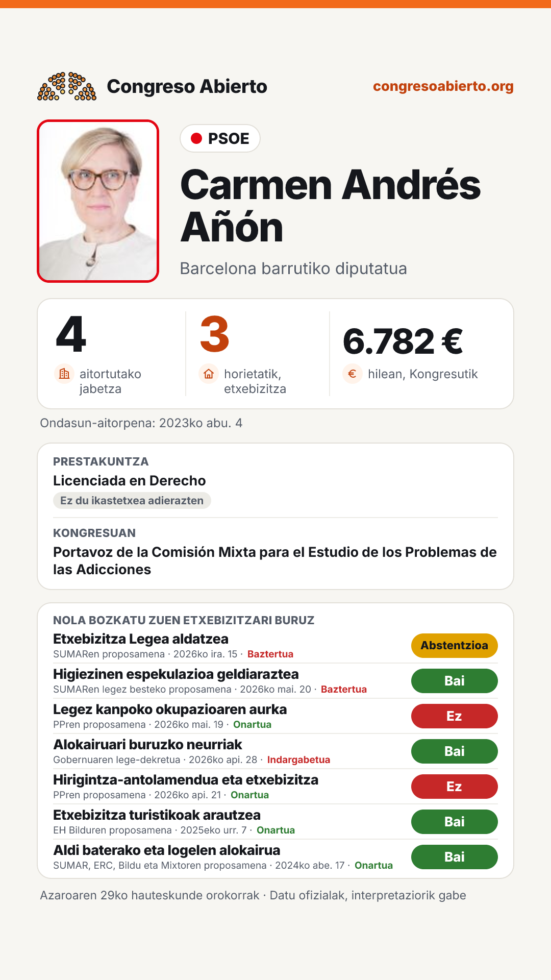 Txartela: Carmen Andrés Añón