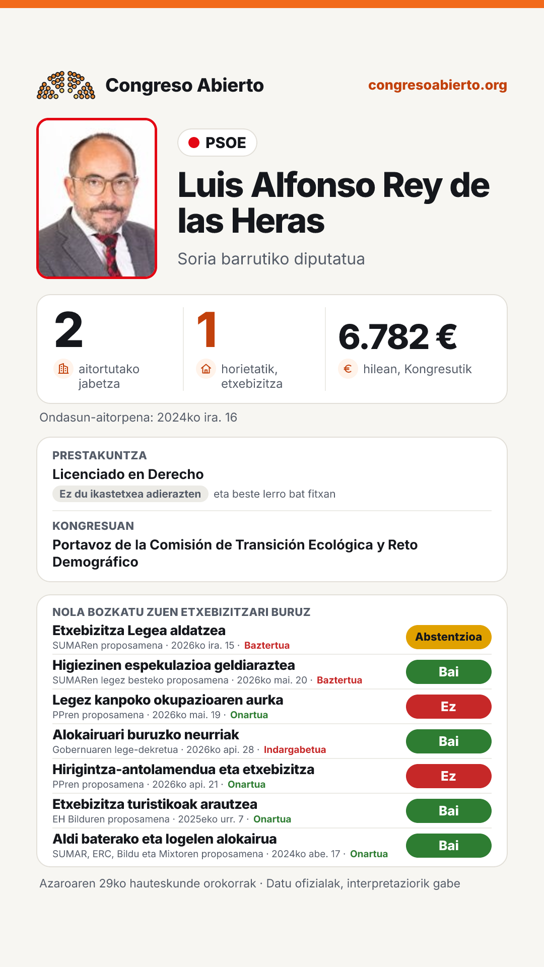 Txartela: Luis Alfonso Rey de las Heras