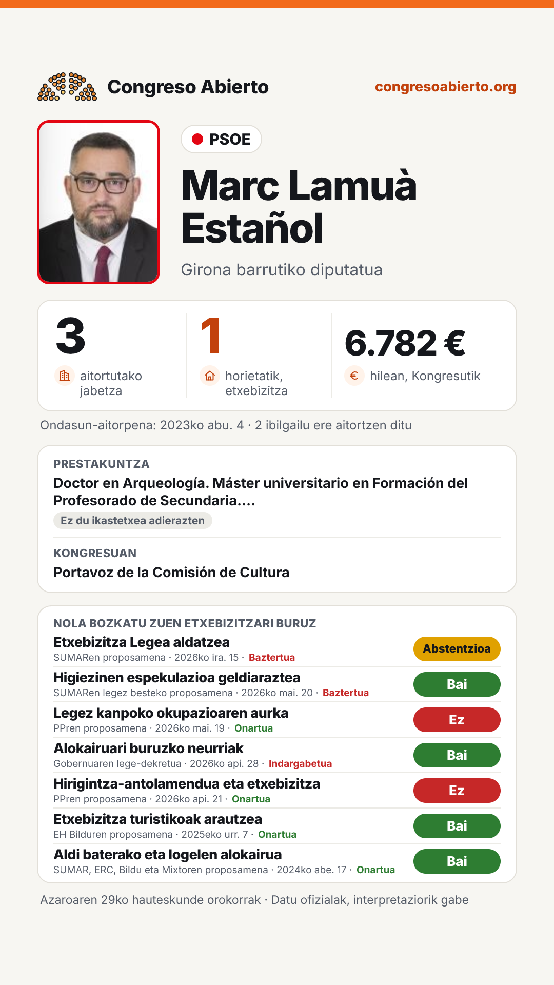 Txartela: Marc Lamuà Estañol