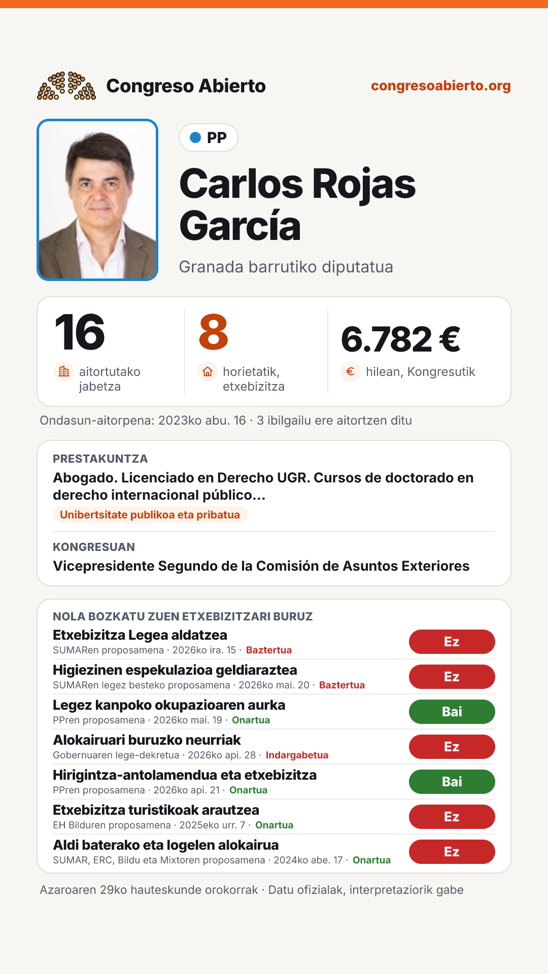 Txartela: Carlos Rojas García