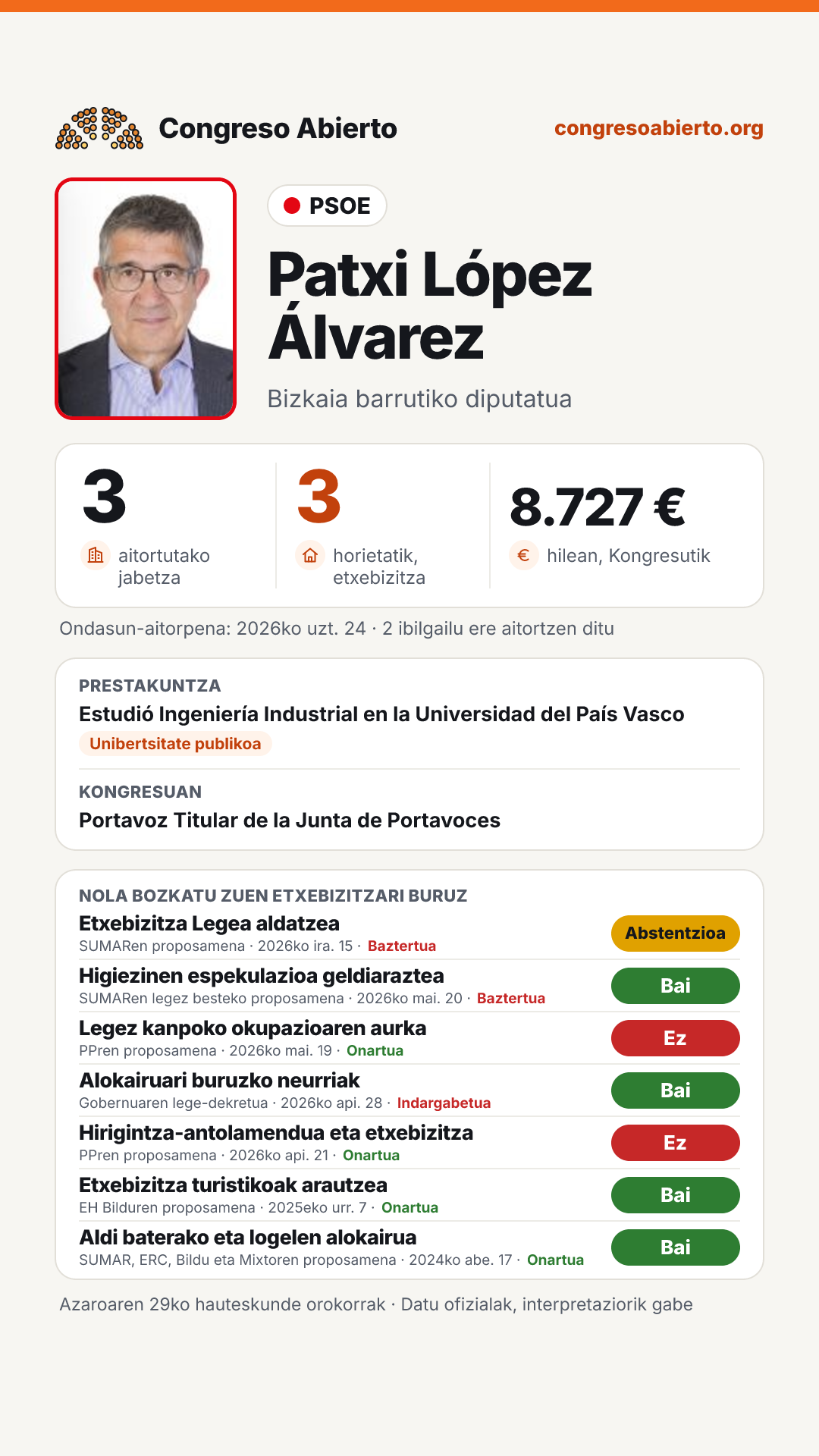 Txartela: Patxi López Álvarez