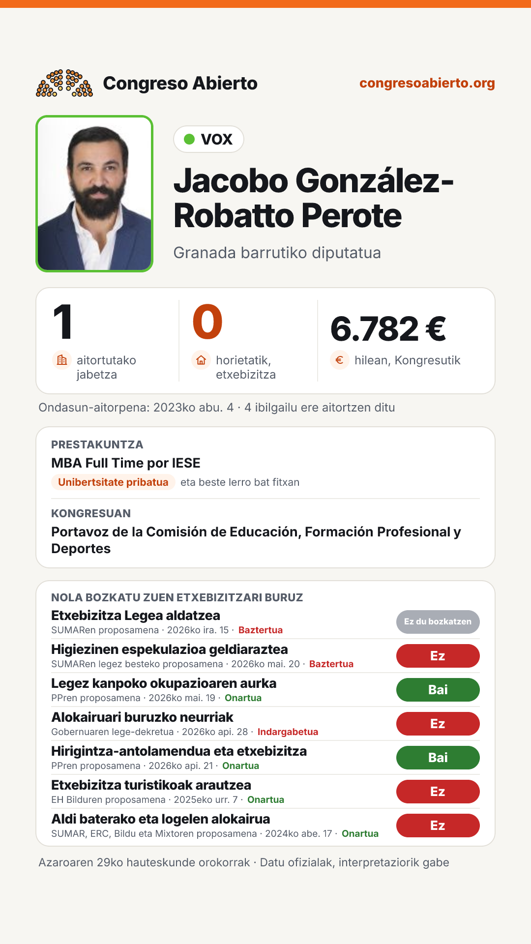 Txartela: Jacobo González-Robatto Perote