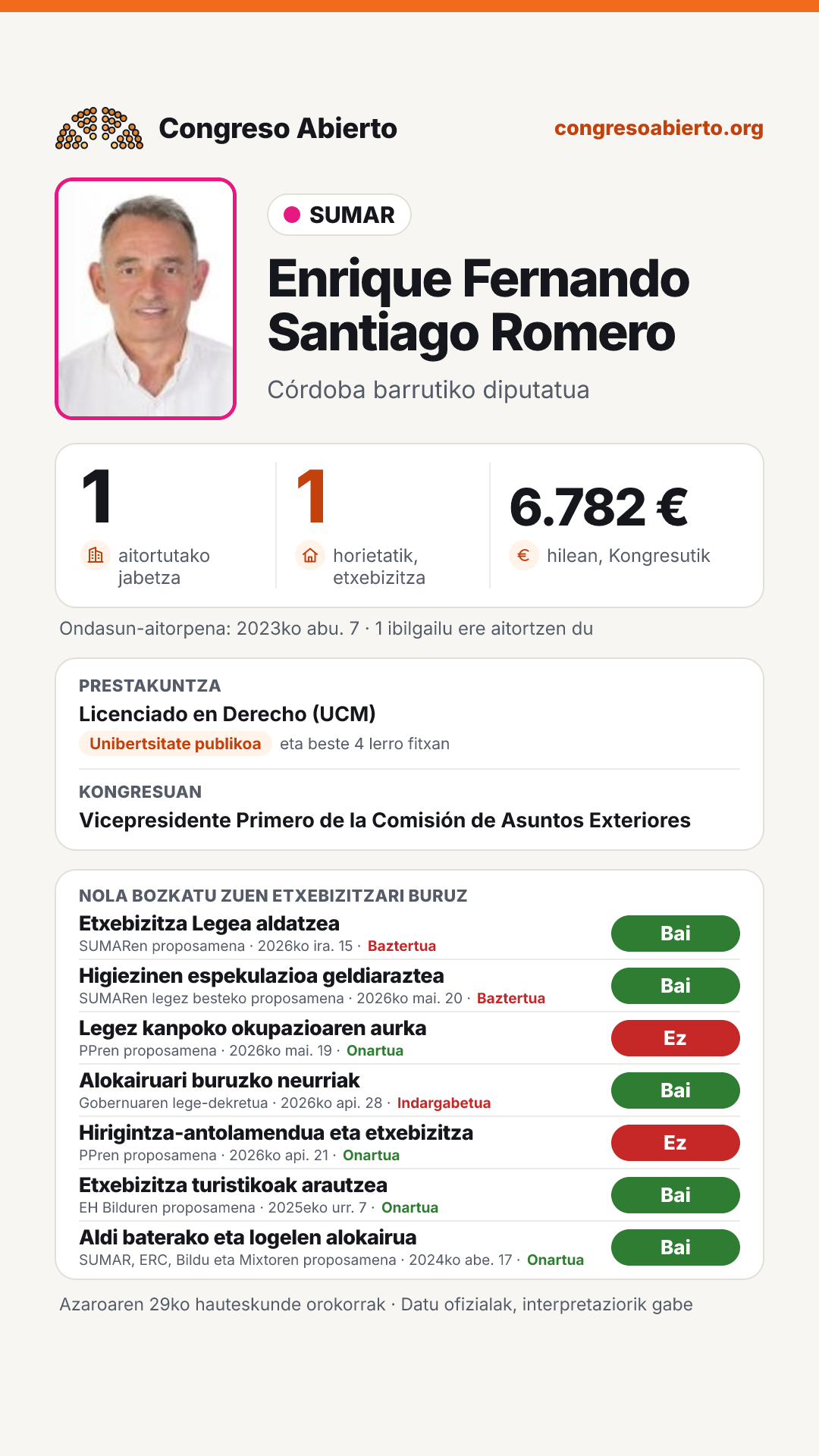 Txartela: Enrique Fernando Santiago Romero