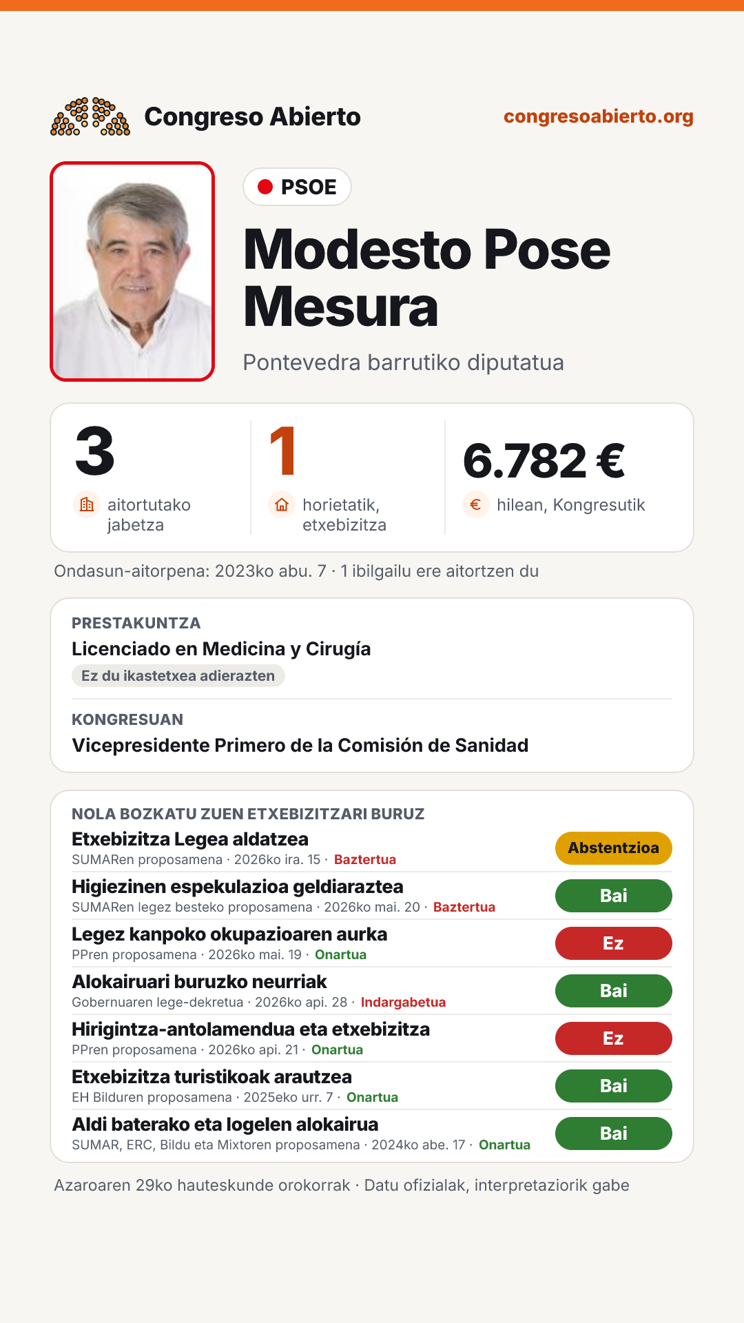 Txartela: Modesto Pose Mesura