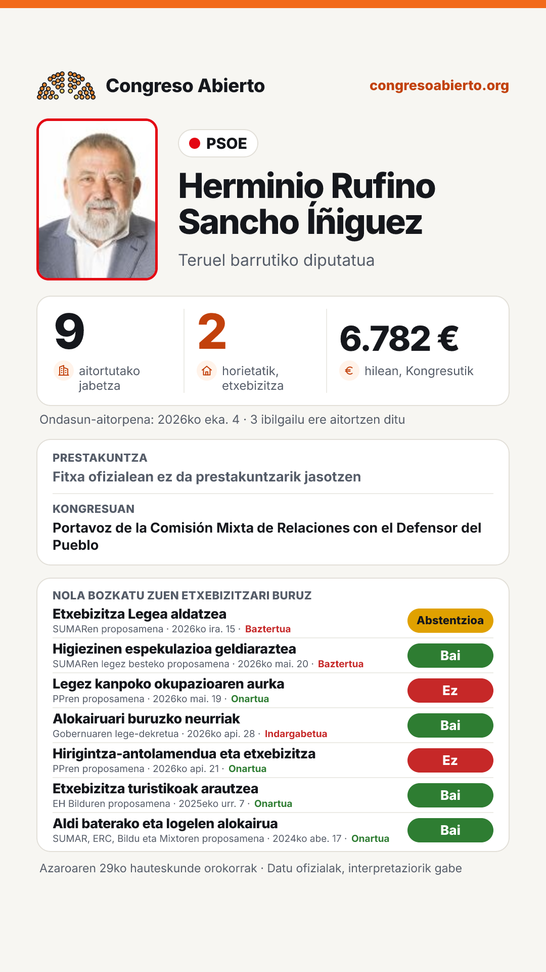 Txartela: Herminio Rufino Sancho Íñiguez