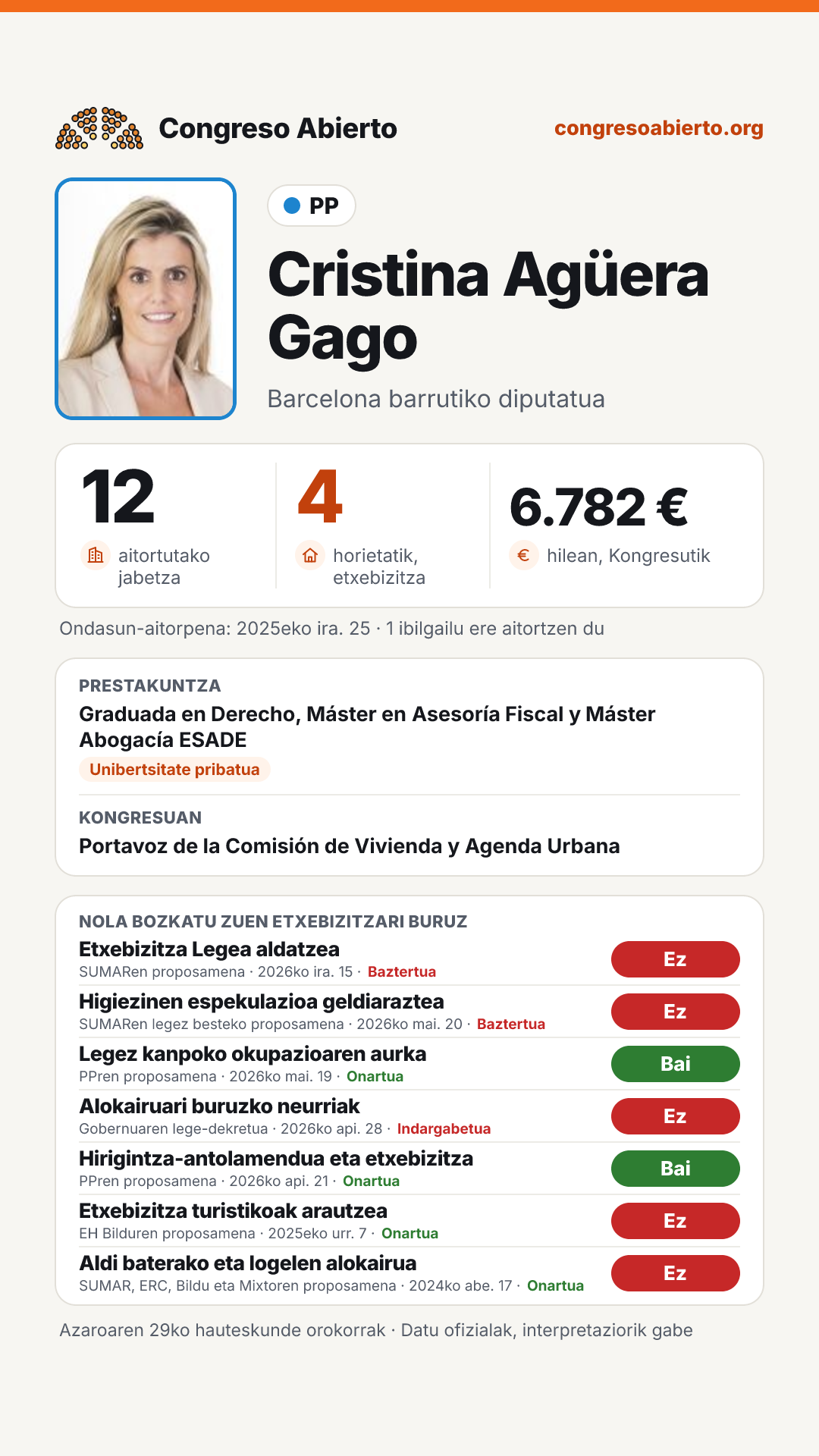 Txartela: Cristina Agüera Gago