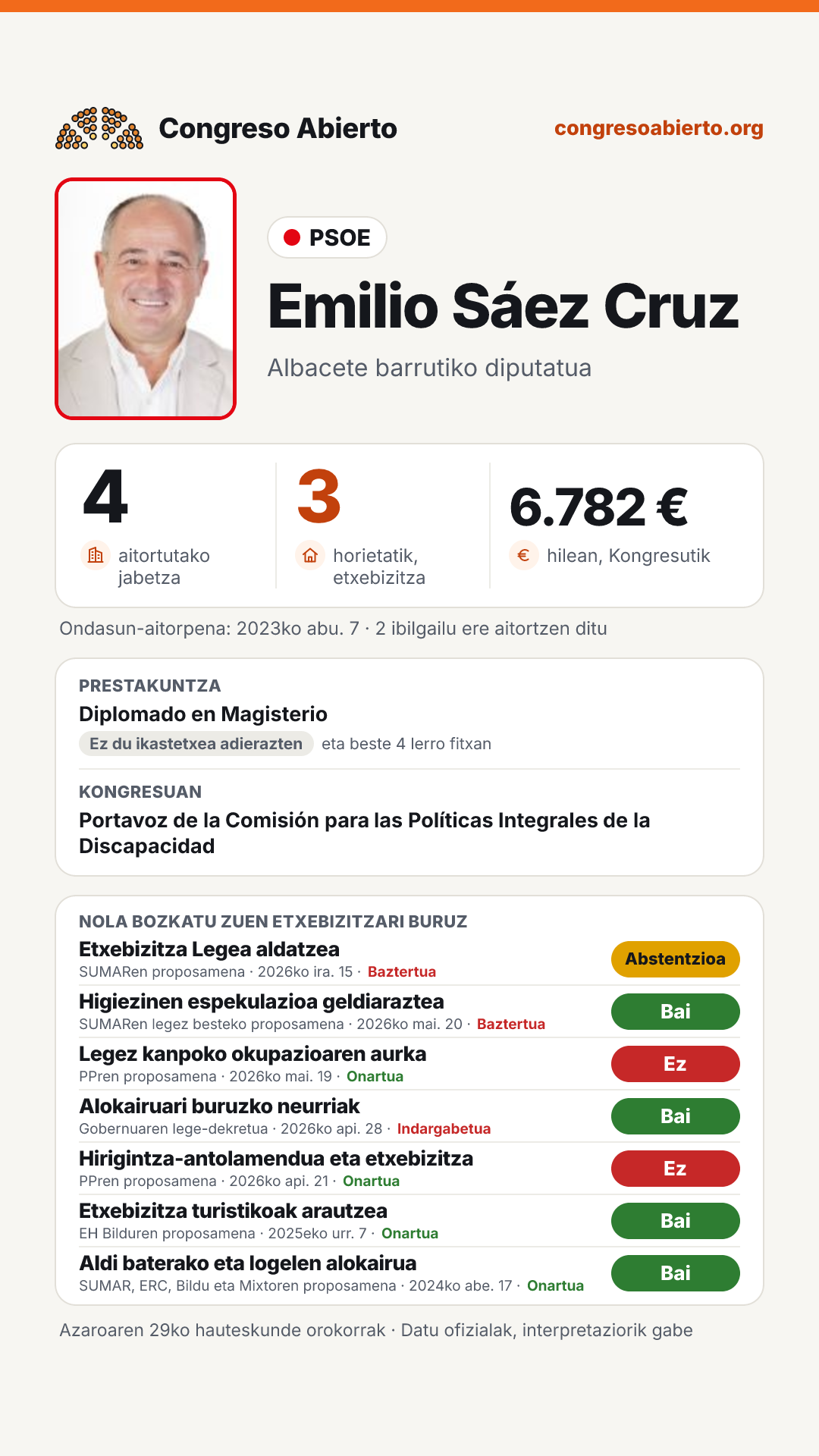 Txartela: Emilio Sáez Cruz