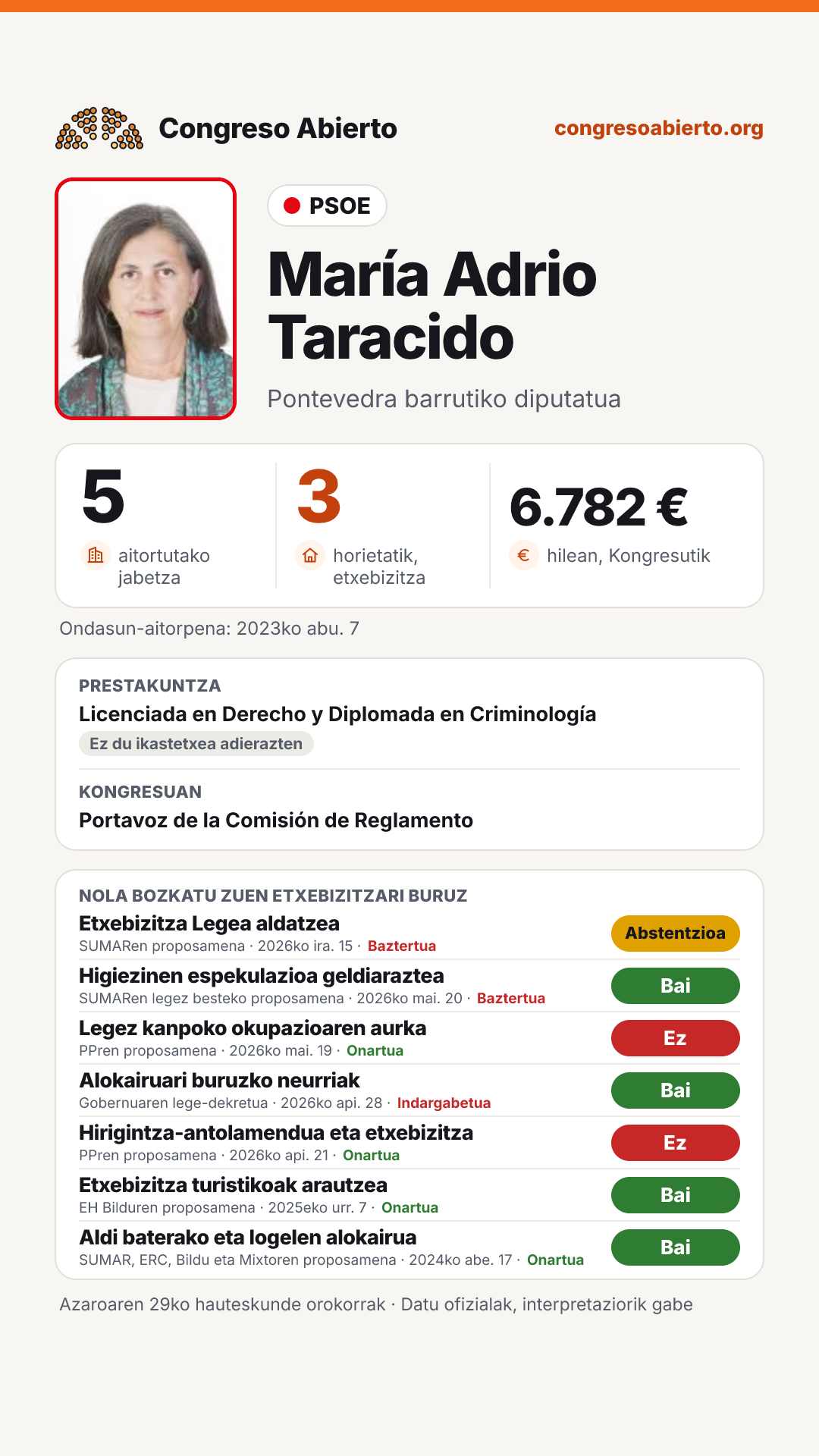 Txartela: María Adrio Taracido
