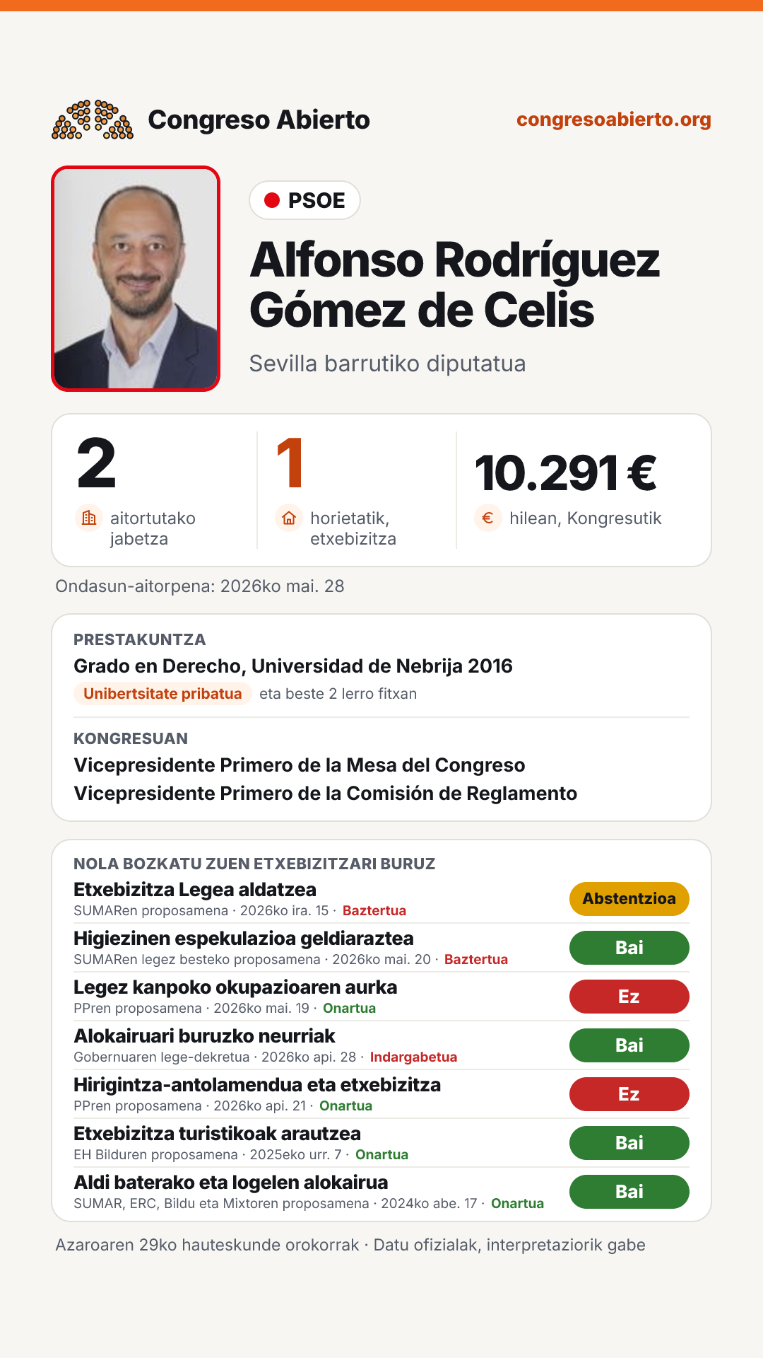 Txartela: Alfonso Rodríguez Gómez de Celis