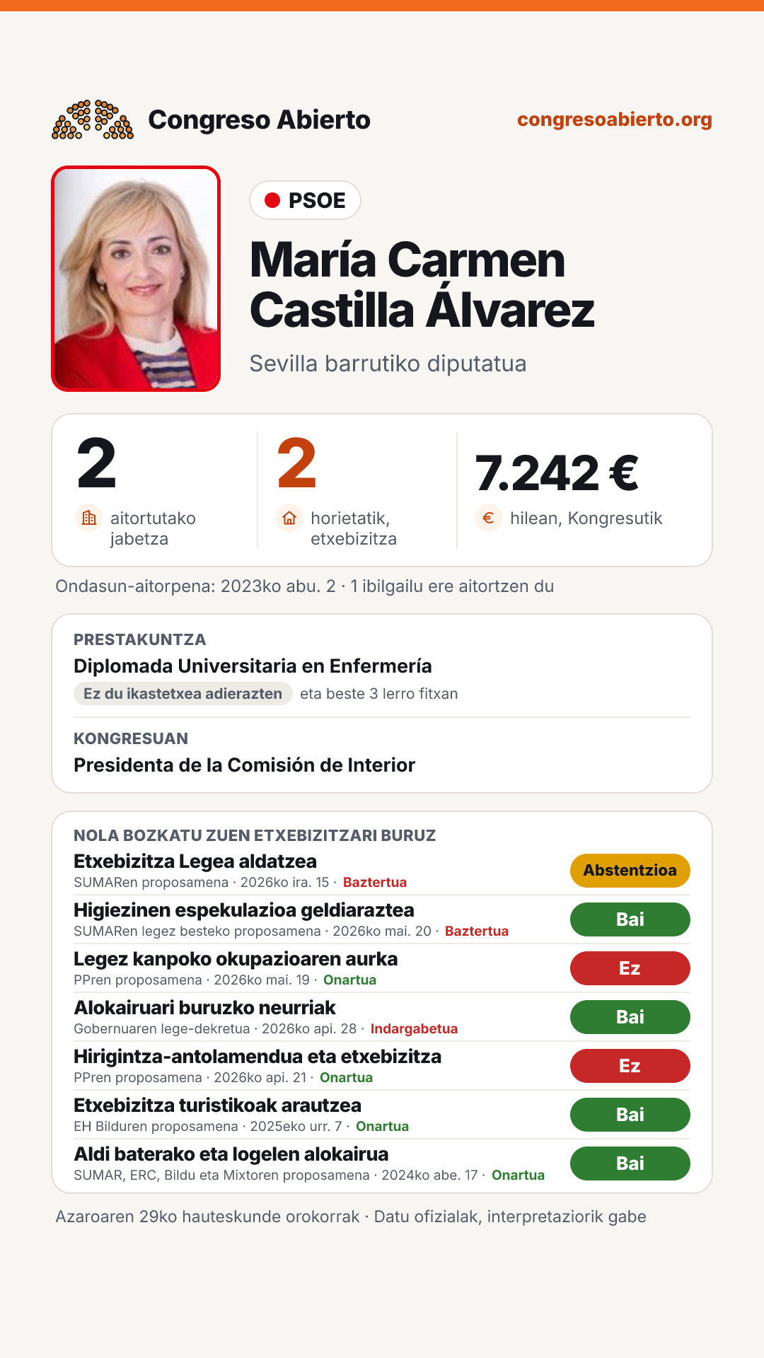 Txartela: María Carmen Castilla Álvarez