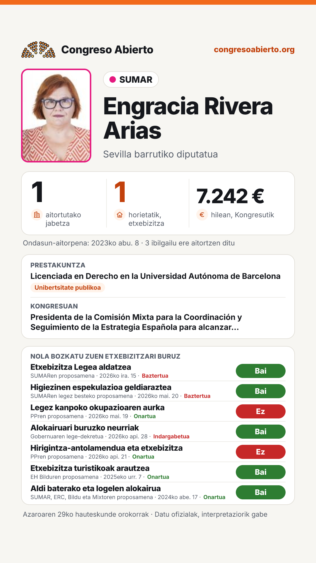 Txartela: Engracia Rivera Arias